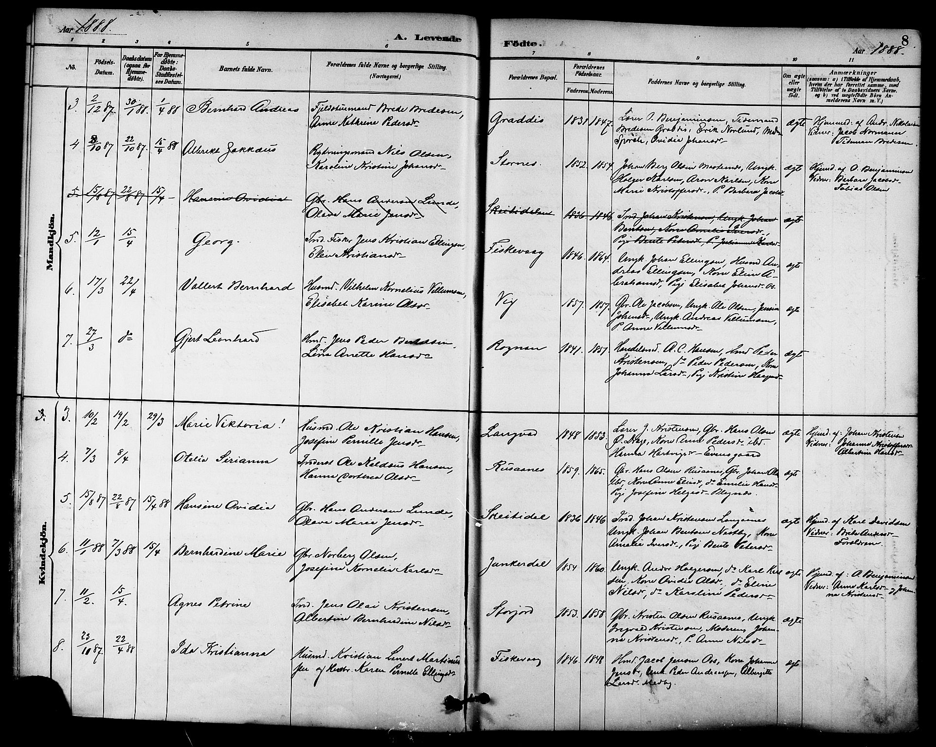 Ministerialprotokoller, klokkerbøker og fødselsregistre - Nordland, AV/SAT-A-1459/847/L0669: Ministerialbok nr. 847A09, 1887-1901, s. 8