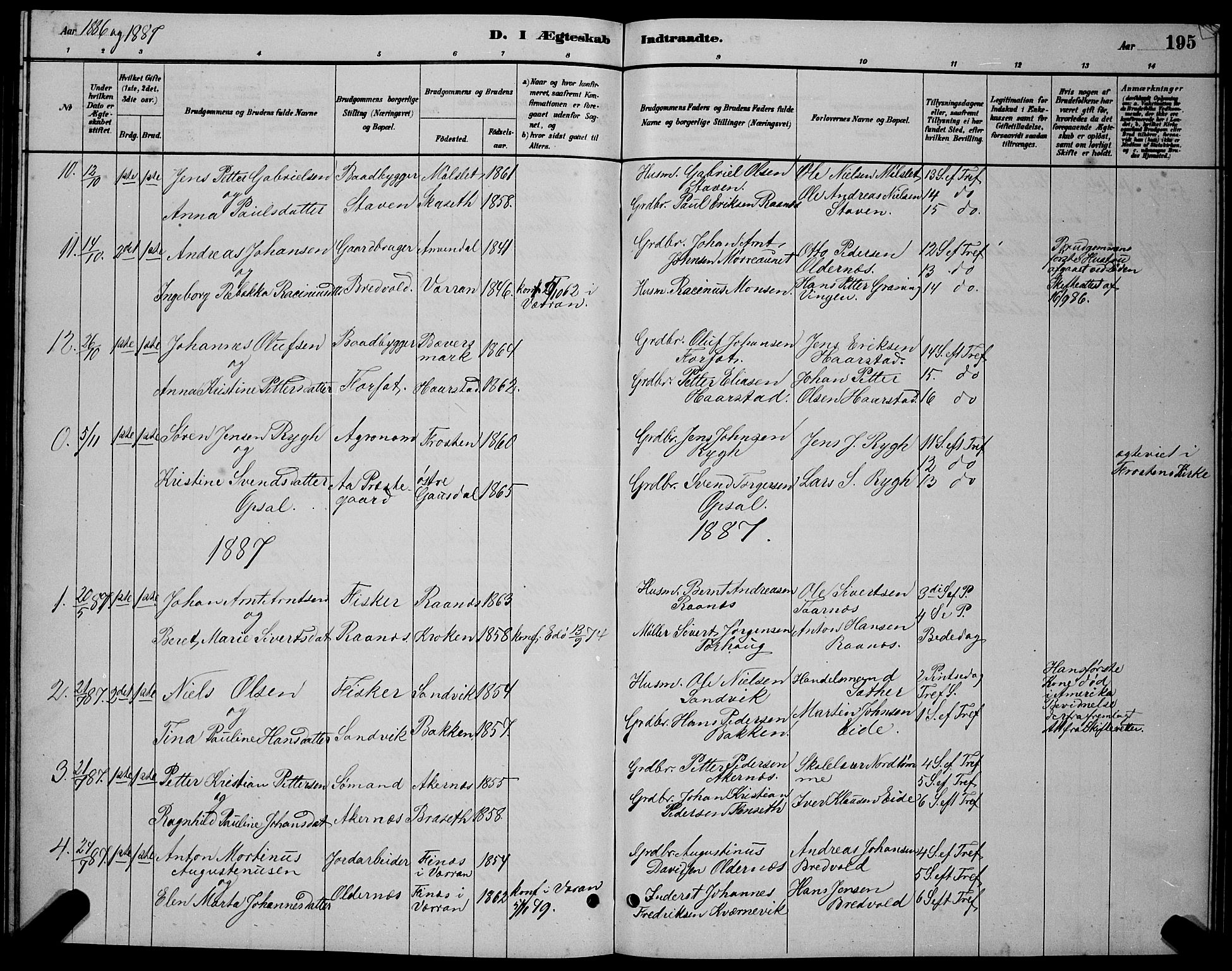 Ministerialprotokoller, klokkerbøker og fødselsregistre - Sør-Trøndelag, AV/SAT-A-1456/655/L0687: Klokkerbok nr. 655C03, 1880-1898, s. 195