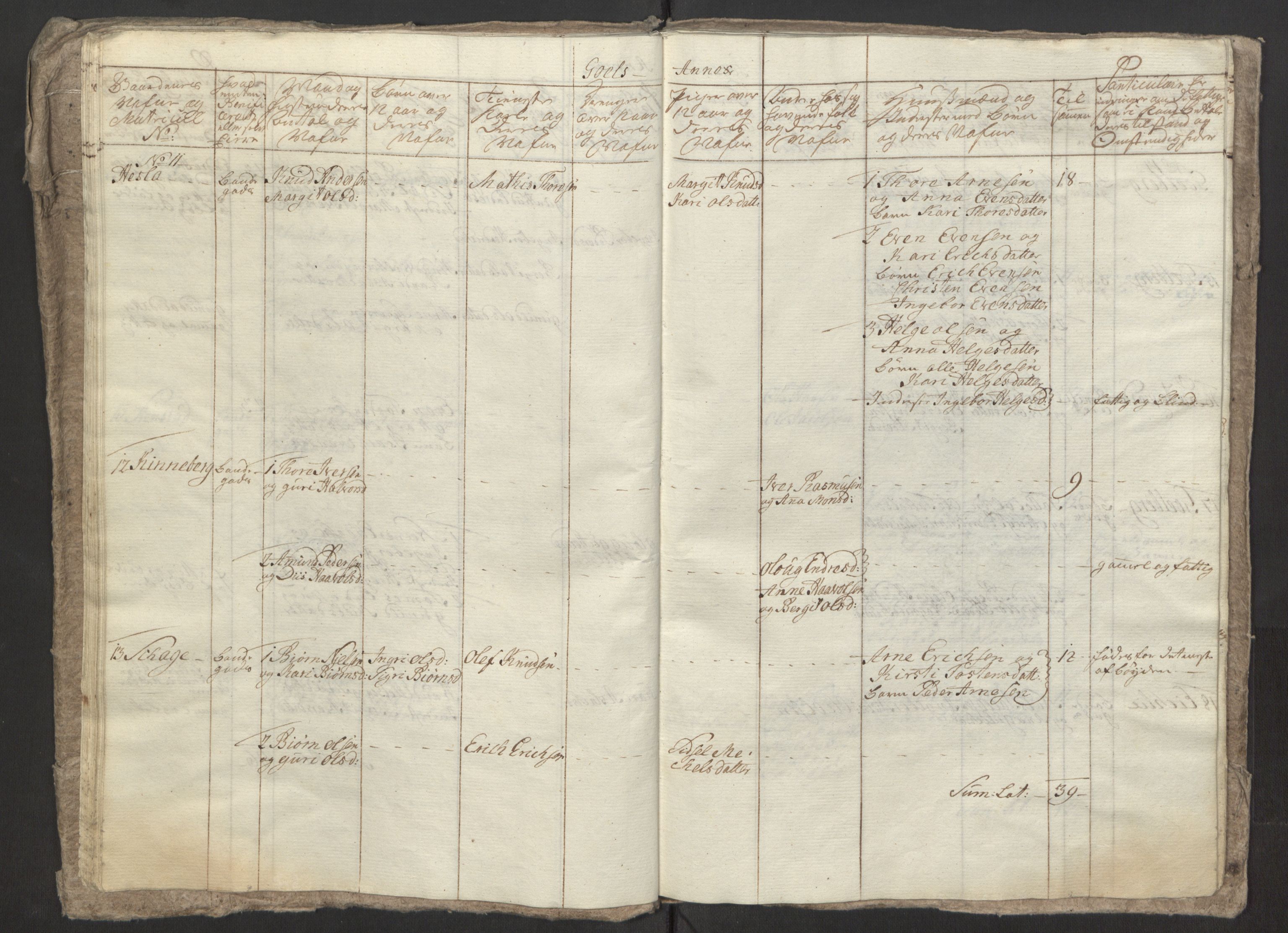Rentekammeret inntil 1814, Reviderte regnskaper, Fogderegnskap, RA/EA-4092/R23/L1565: Ekstraskatten Ringerike og Hallingdal, 1762-1763, s. 144