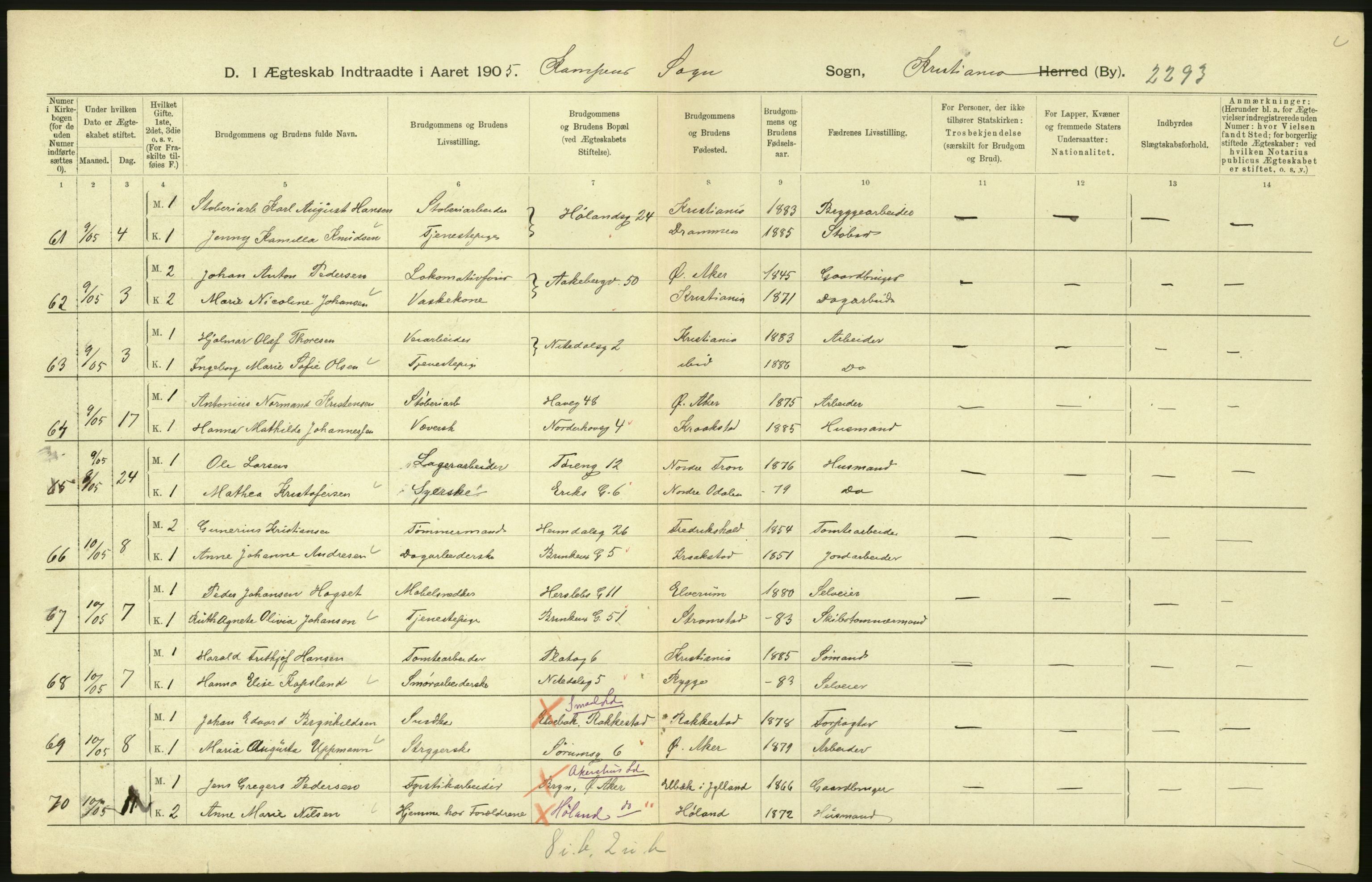 Statistisk sentralbyrå, Sosiodemografiske emner, Befolkning, AV/RA-S-2228/D/Df/Dfa/Dfac/L0007b: Kristiania: Gifte, 1905, s. 156