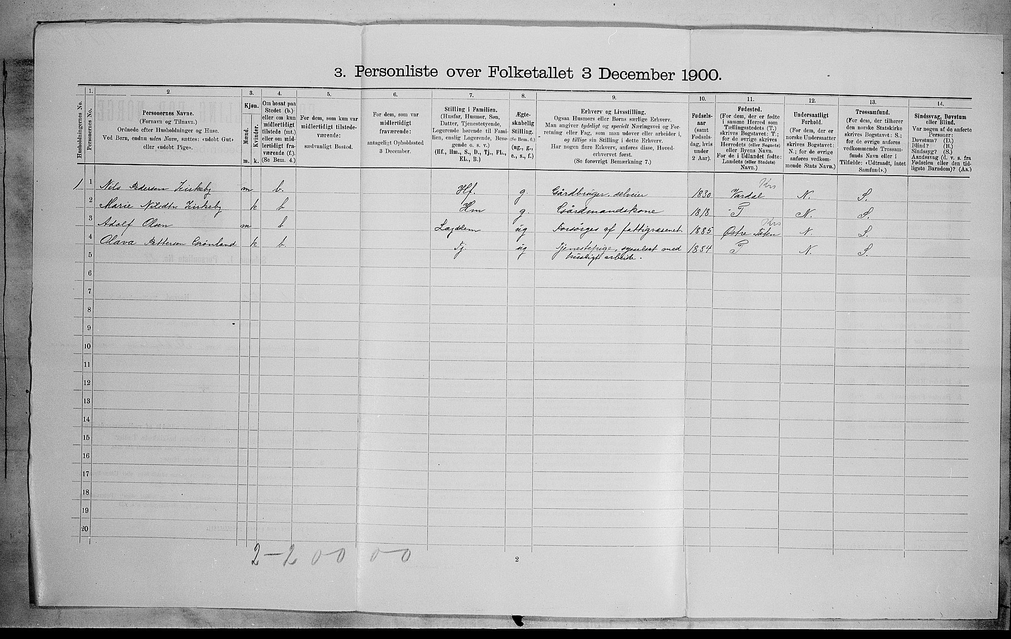 SAH, Folketelling 1900 for 0529 Vestre Toten herred, 1900, s. 233