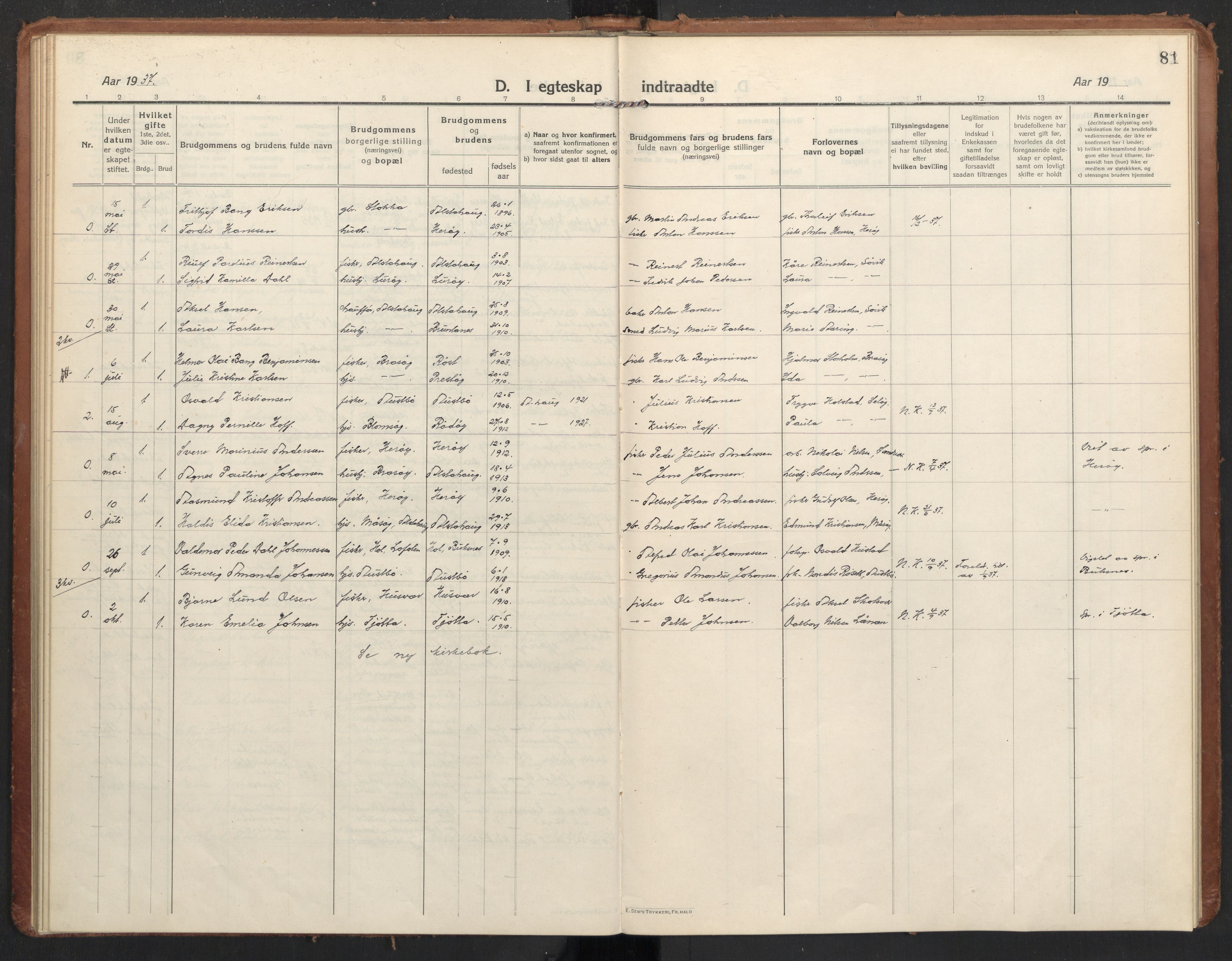 Ministerialprotokoller, klokkerbøker og fødselsregistre - Nordland, SAT/A-1459/830/L0456: Ministerialbok nr. 830A20, 1914-1937, s. 81