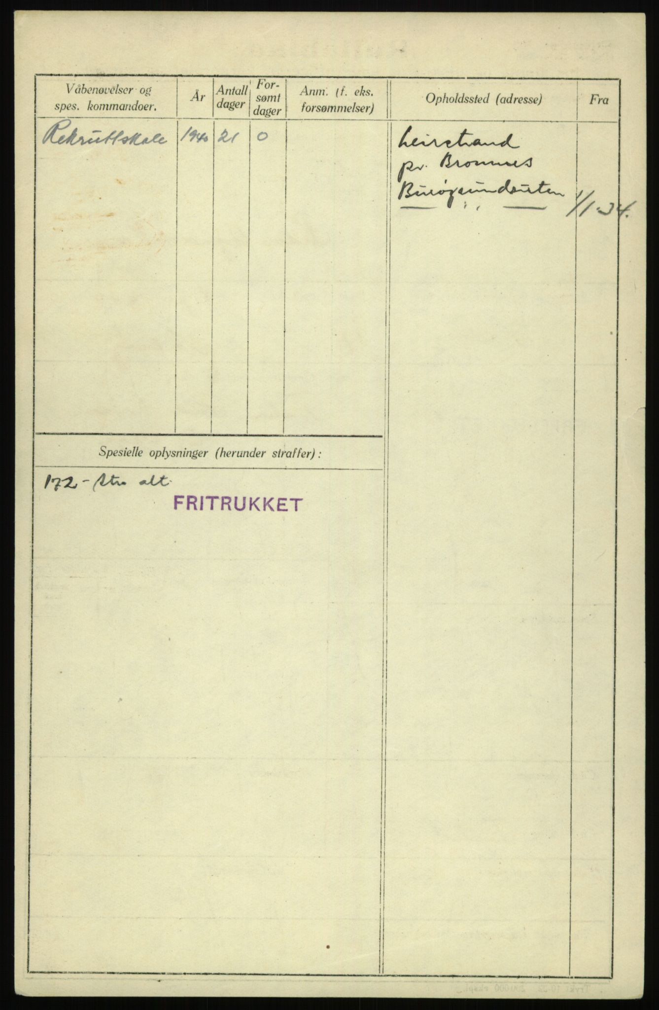 Forsvaret, Troms infanteriregiment nr. 16, AV/RA-RAFA-3146/P/Pa/L0017: Rulleblad for regimentets menige mannskaper, årsklasse 1933, 1933, s. 750