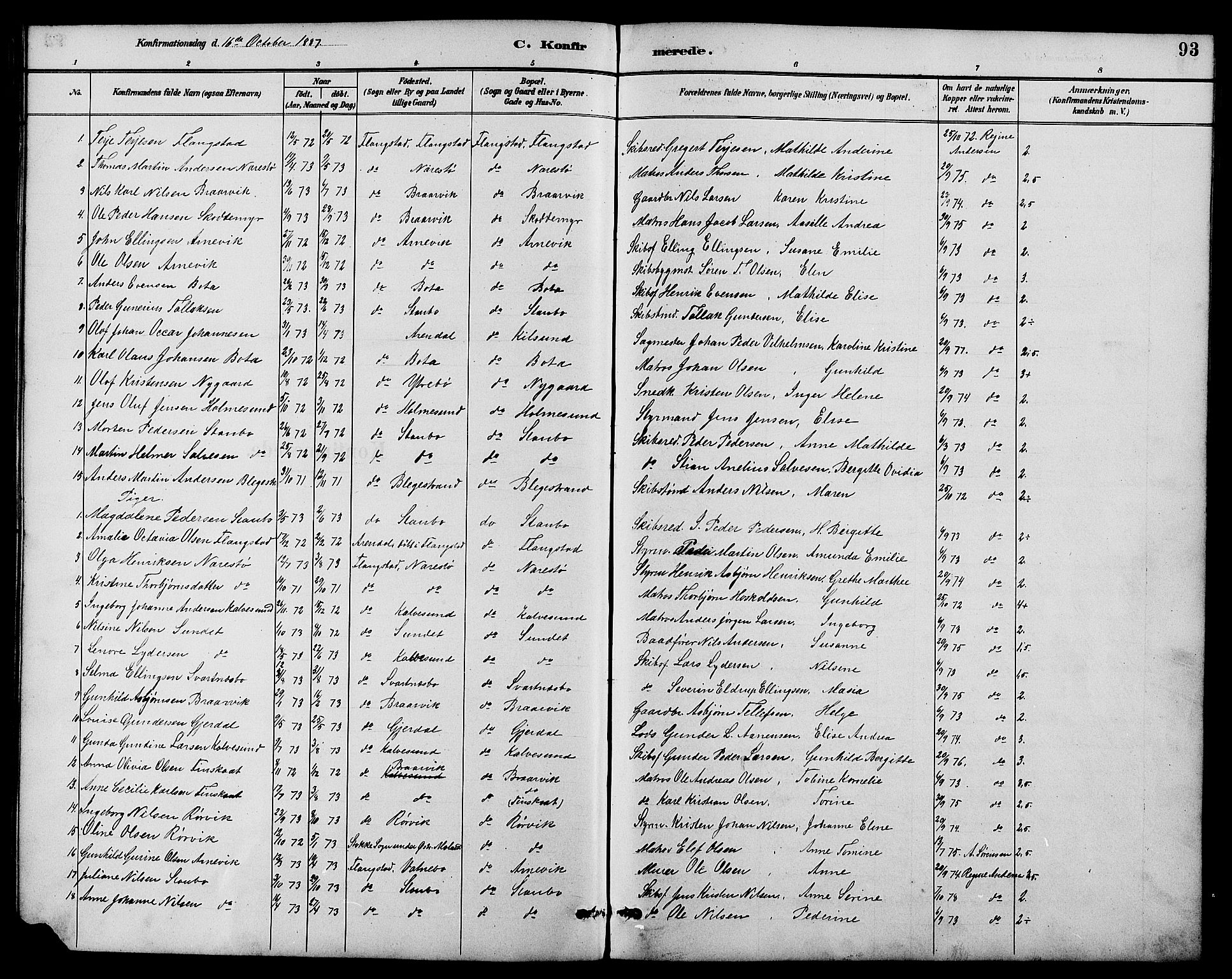 Dypvåg sokneprestkontor, AV/SAK-1111-0007/F/Fb/Fbb/L0004: Klokkerbok nr. B 4, 1887-1905, s. 93