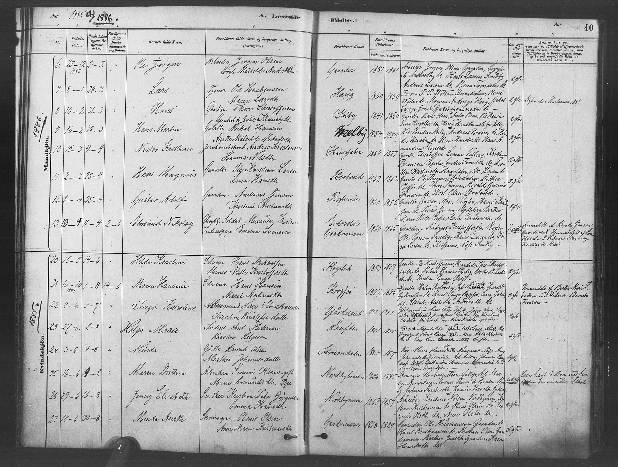 Ullensaker prestekontor Kirkebøker, AV/SAO-A-10236a/F/Fb/L0001: Ministerialbok nr. II 1, 1878-1893, s. 40