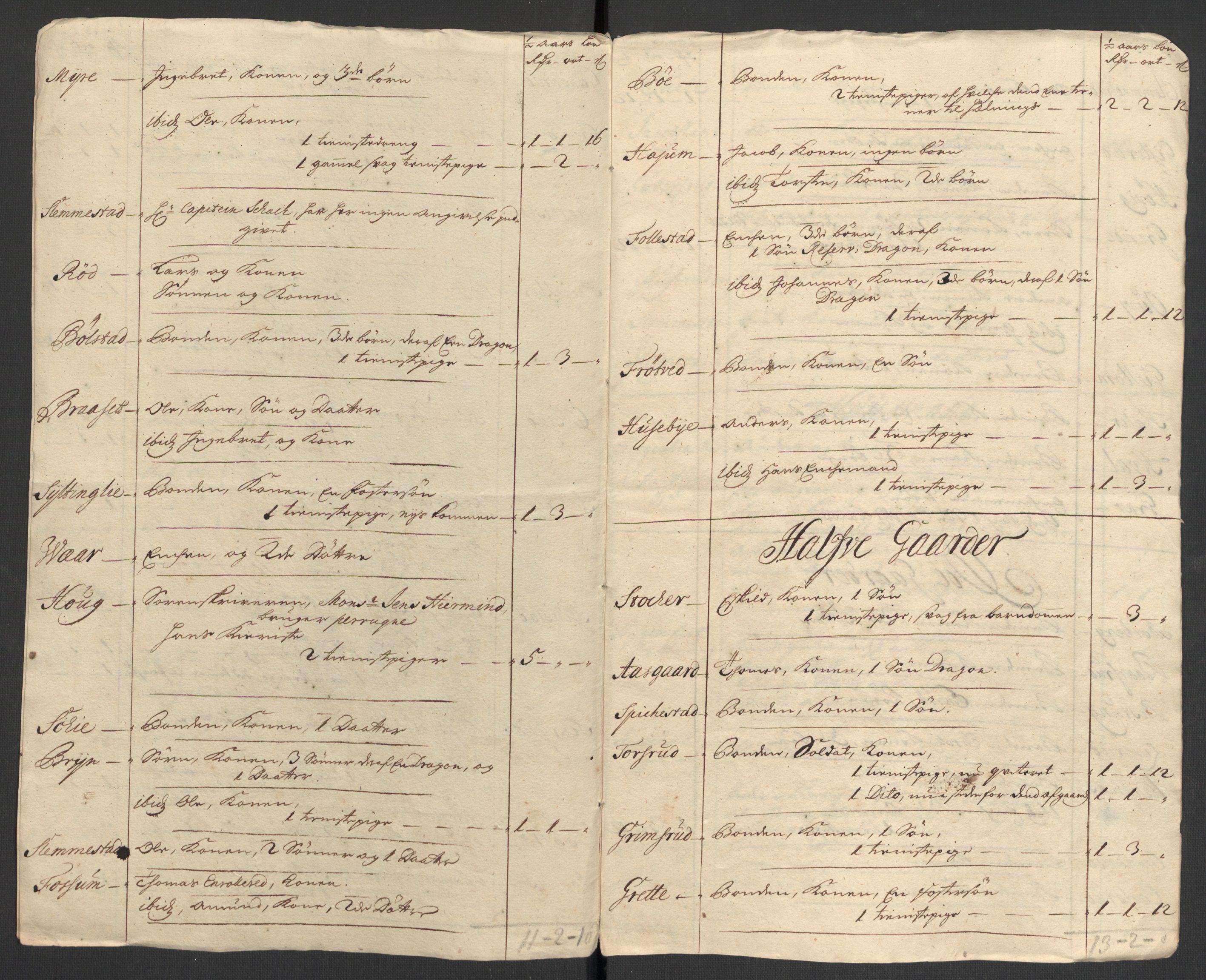 Rentekammeret inntil 1814, Reviderte regnskaper, Fogderegnskap, RA/EA-4092/R31/L1706: Fogderegnskap Hurum, Røyken, Eiker, Lier og Buskerud, 1711, s. 150