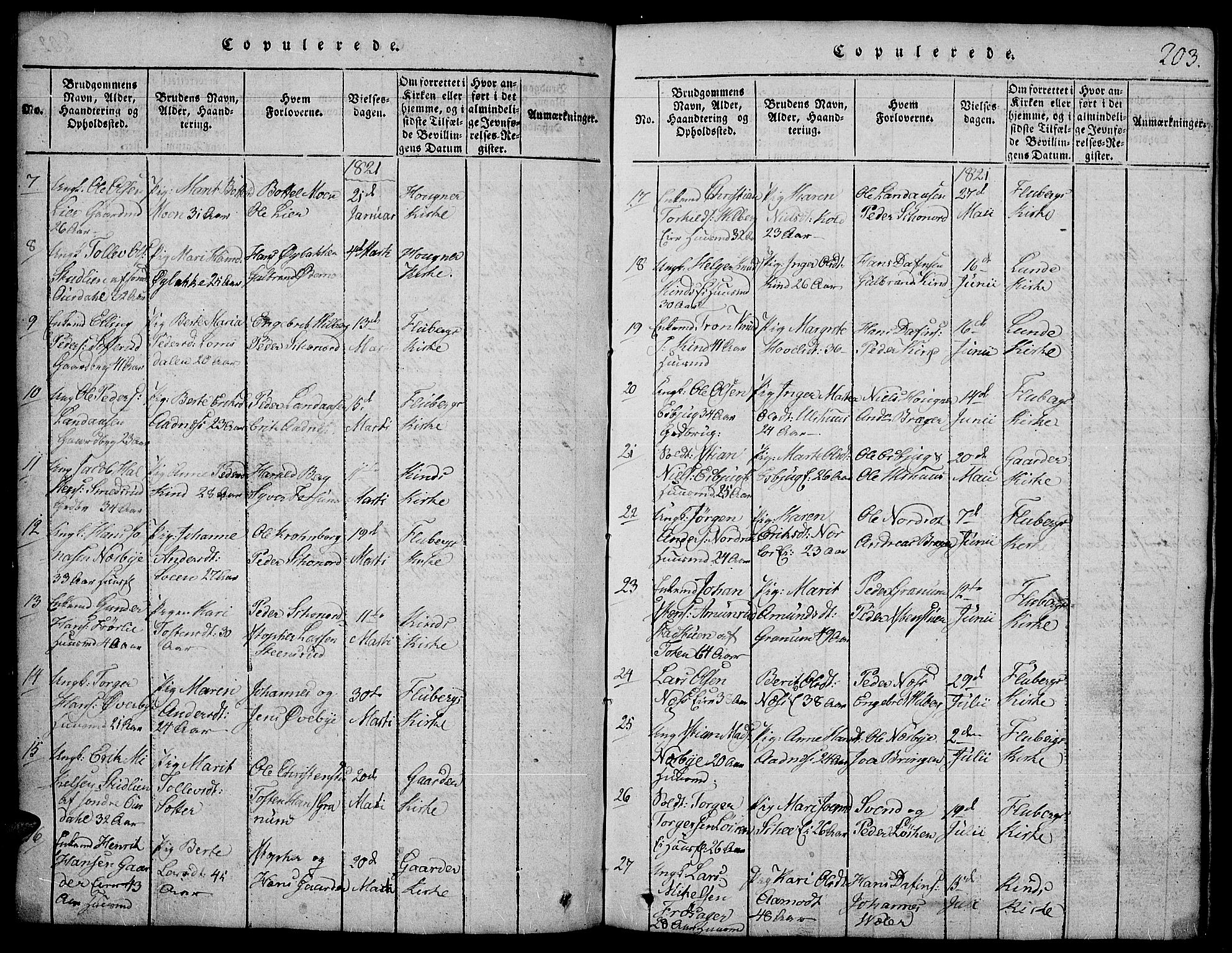 Land prestekontor, AV/SAH-PREST-120/H/Ha/Hab/L0001: Klokkerbok nr. 1, 1814-1833, s. 203