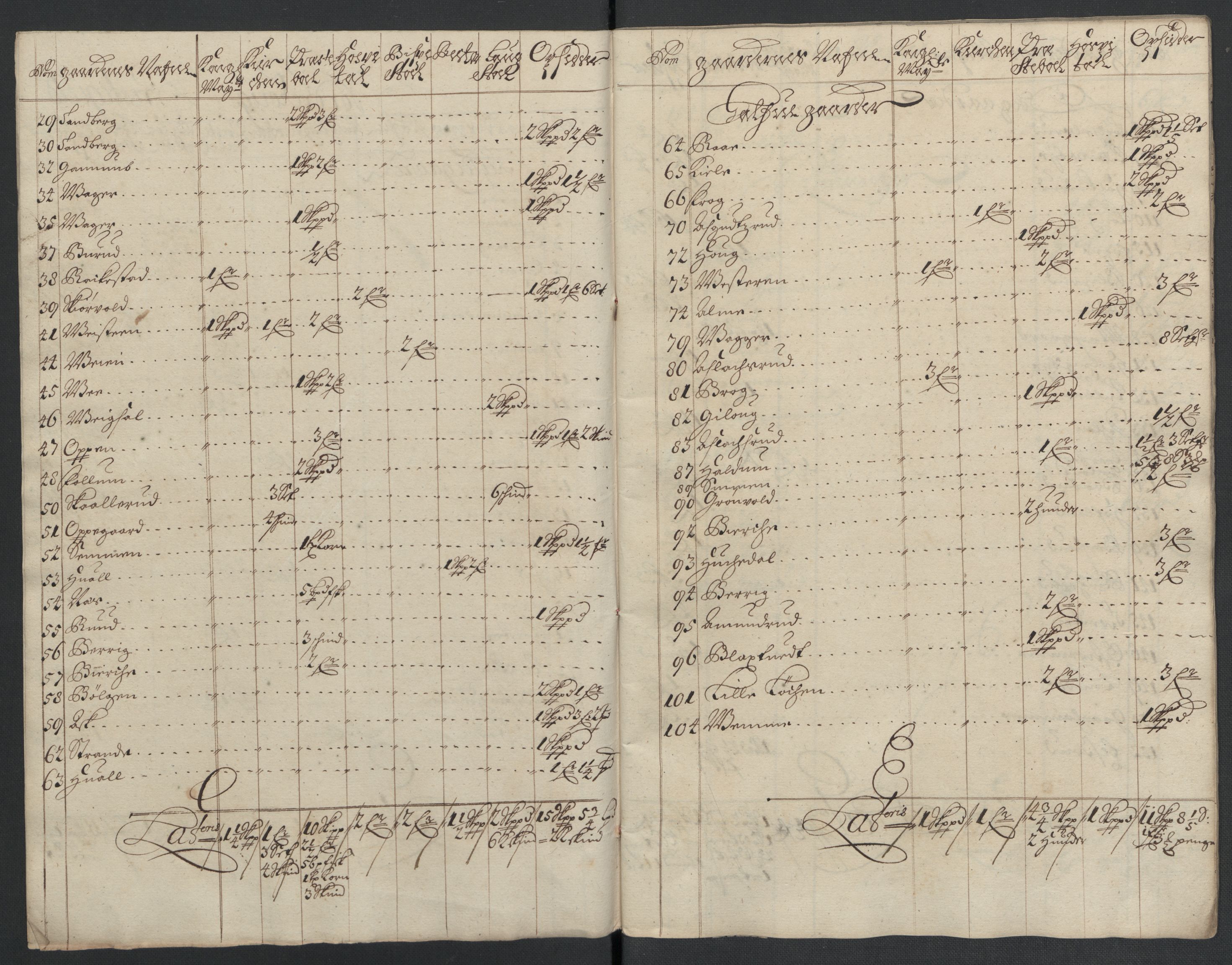 Rentekammeret inntil 1814, Reviderte regnskaper, Fogderegnskap, RA/EA-4092/R22/L1455: Fogderegnskap Ringerike, Hallingdal og Buskerud, 1698, s. 277