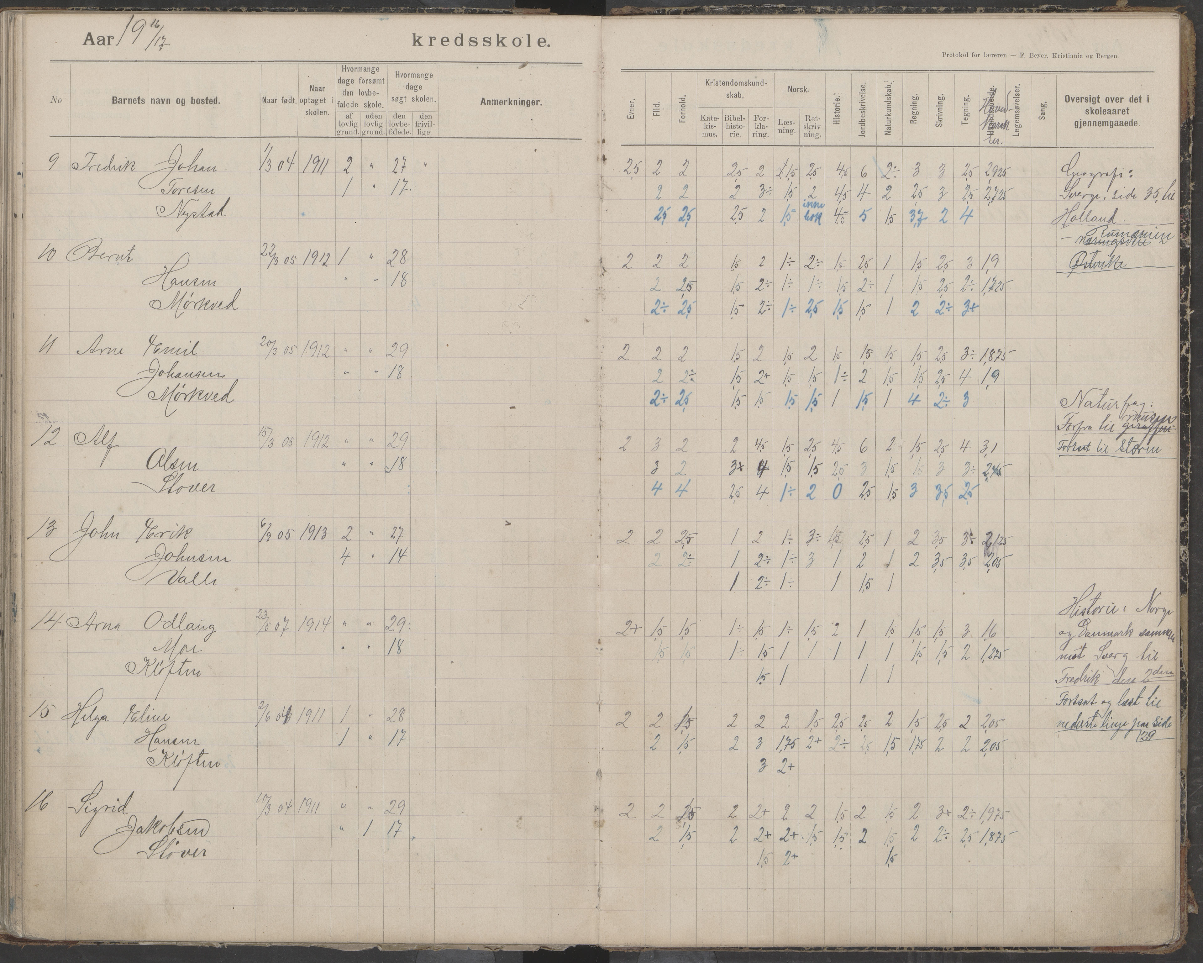 Bodin kommune. Støver skolekrets, AIN/K-18431.510.07/F/Fa/L0006: Protokoll lærere i Støver skolekrets, 1908-1918