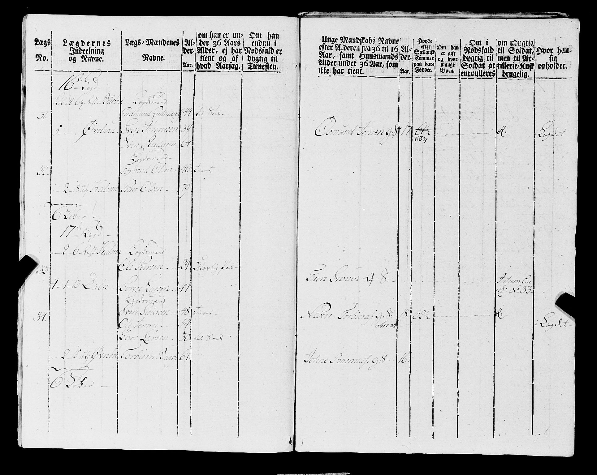 Fylkesmannen i Rogaland, AV/SAST-A-101928/99/3/325/325CA, 1655-1832, s. 6890