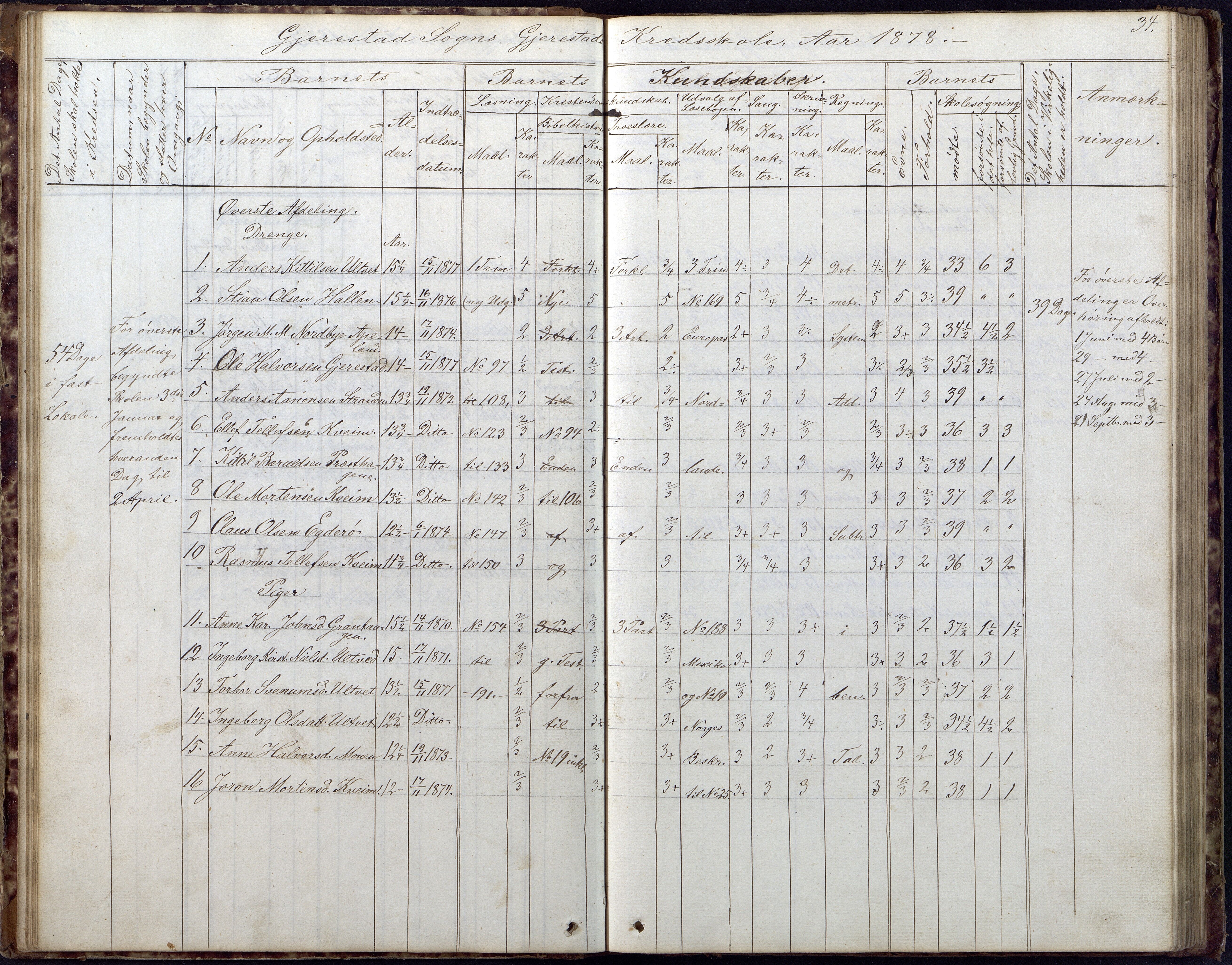 Gjerstad Kommune, Gjerstad Skole, AAKS/KA0911-550a/F02/L0005: Skoleprotokoll, 1863-1891, s. 34