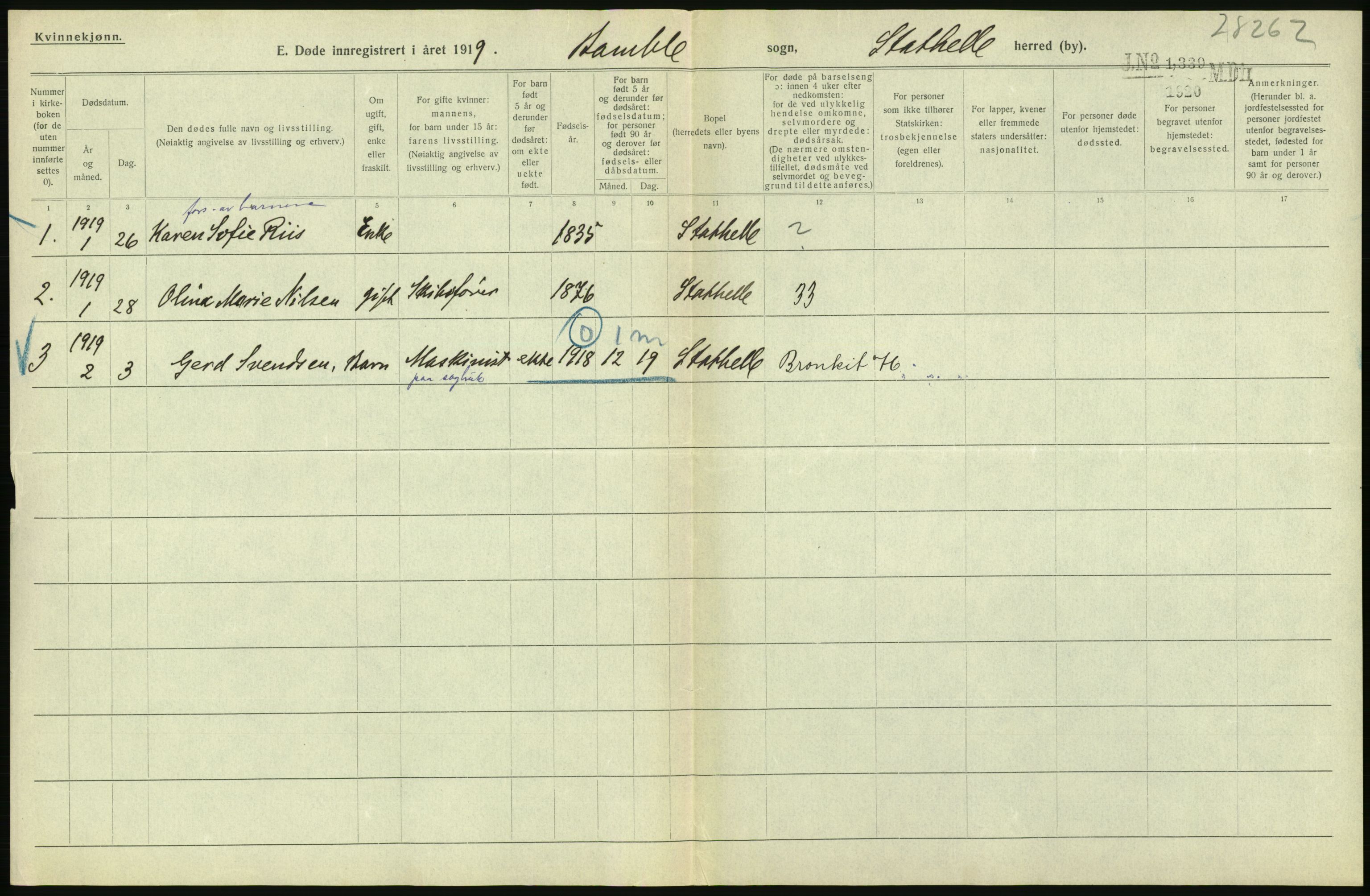 Statistisk sentralbyrå, Sosiodemografiske emner, Befolkning, RA/S-2228/D/Df/Dfb/Dfbi/L0023: Telemark fylke: Døde. Bygder og byer., 1919, s. 434