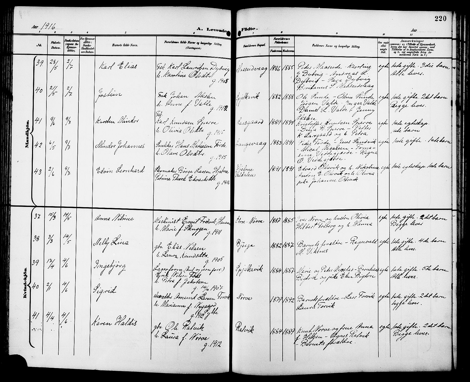 Ministerialprotokoller, klokkerbøker og fødselsregistre - Møre og Romsdal, AV/SAT-A-1454/528/L0432: Klokkerbok nr. 528C13, 1898-1918, s. 220