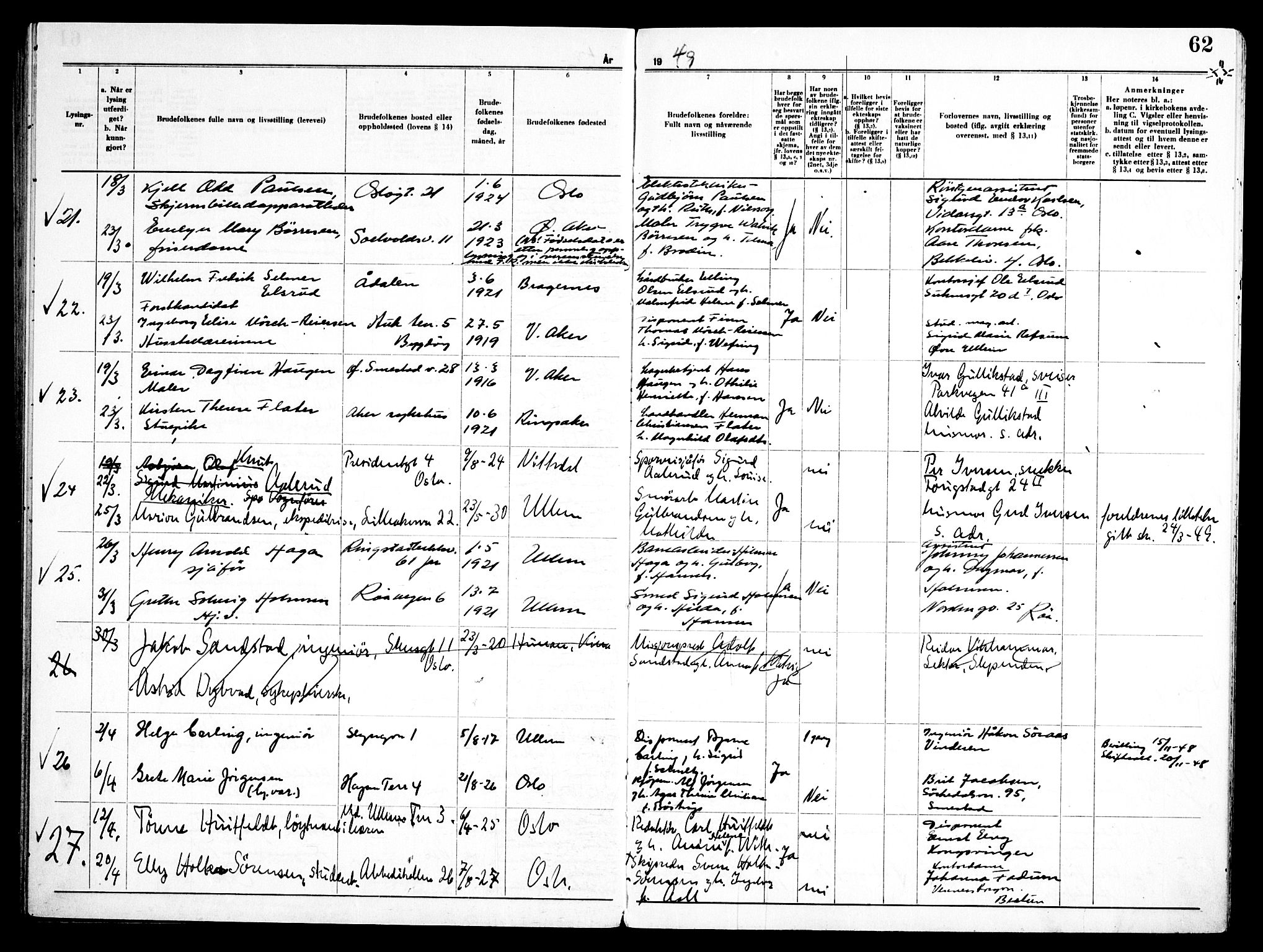 Ullern prestekontor Kirkebøker, AV/SAO-A-10740/H/L0005: Lysningsprotokoll nr. 5, 1946-1951, s. 62