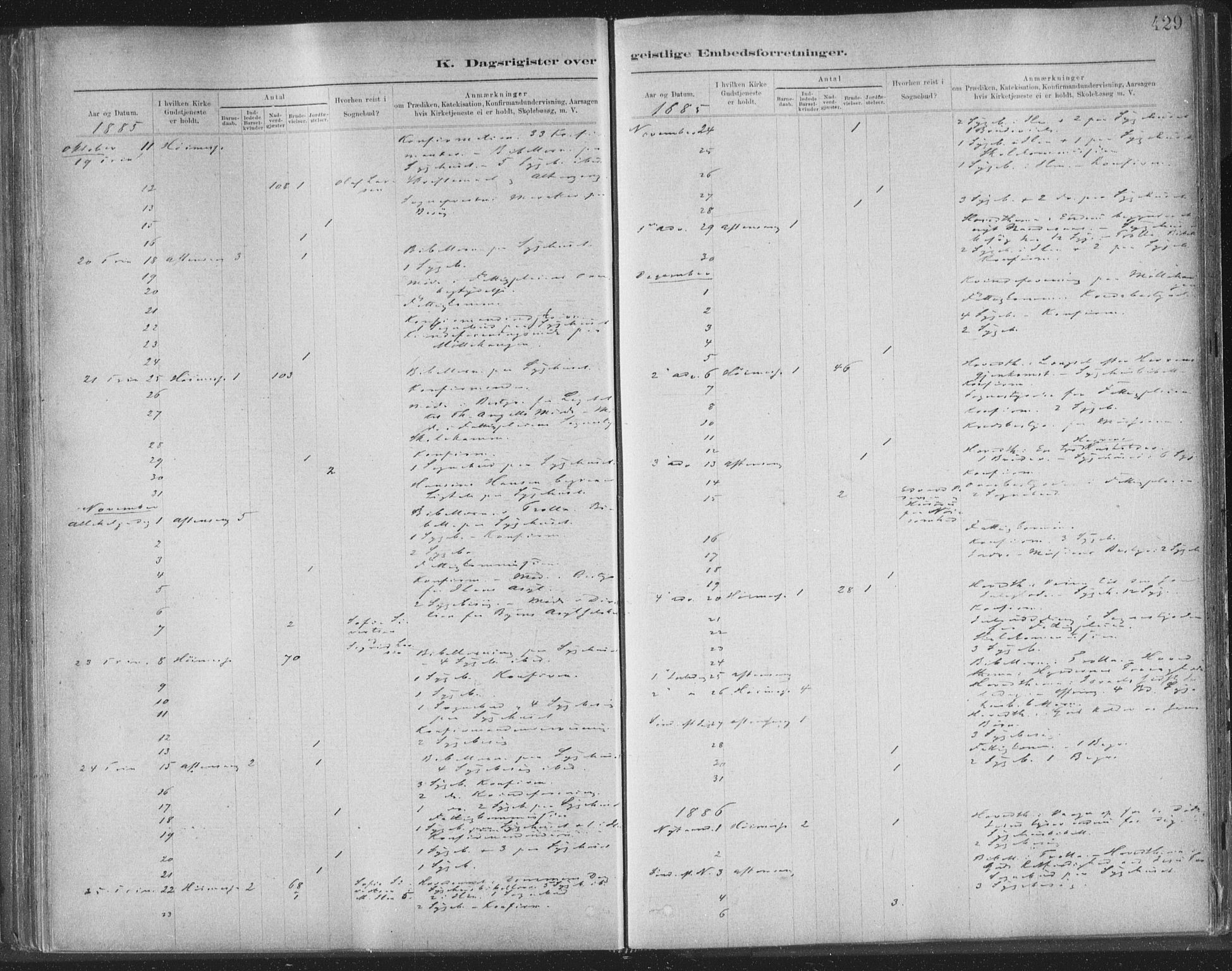 Ministerialprotokoller, klokkerbøker og fødselsregistre - Sør-Trøndelag, SAT/A-1456/603/L0163: Ministerialbok nr. 603A02, 1879-1895, s. 429