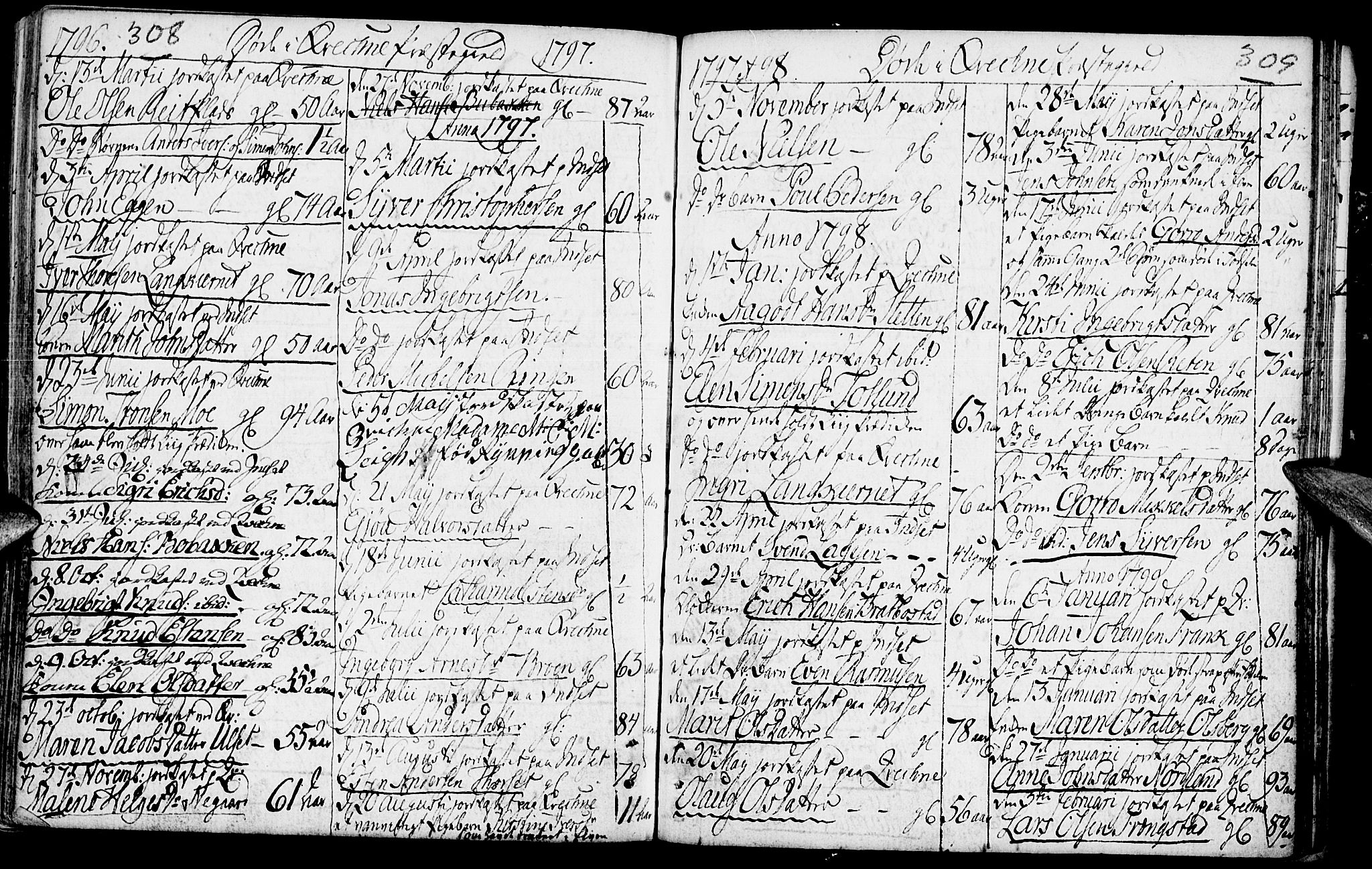 Kvikne prestekontor, AV/SAH-PREST-064/H/Ha/Haa/L0003: Ministerialbok nr. 3, 1785-1814, s. 308-309