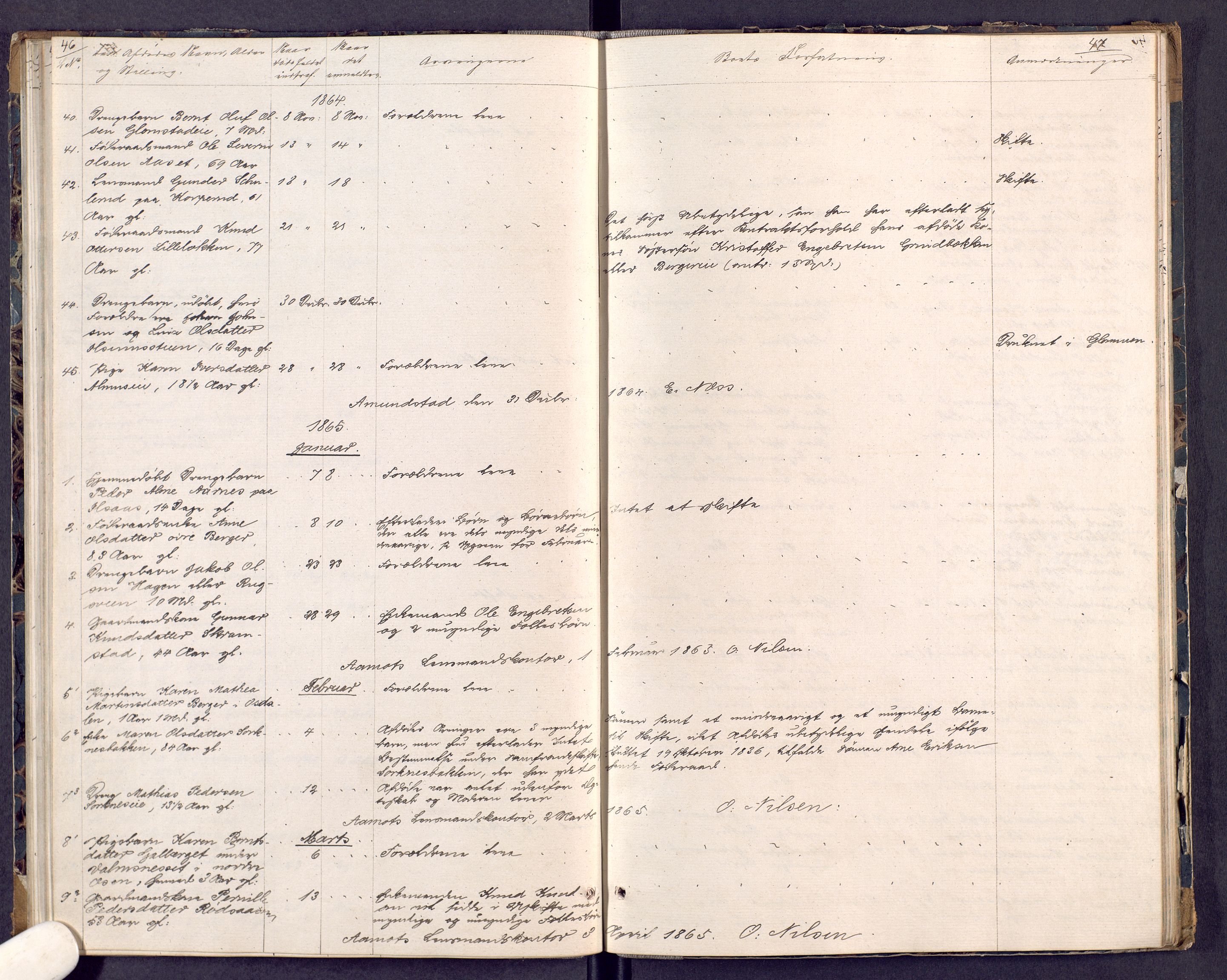 Sør-Østerdal sorenskriveri, SAH/TING-018/J/Jg/L0010: Dødsfallsjournal, 1853-1872, s. 46-47