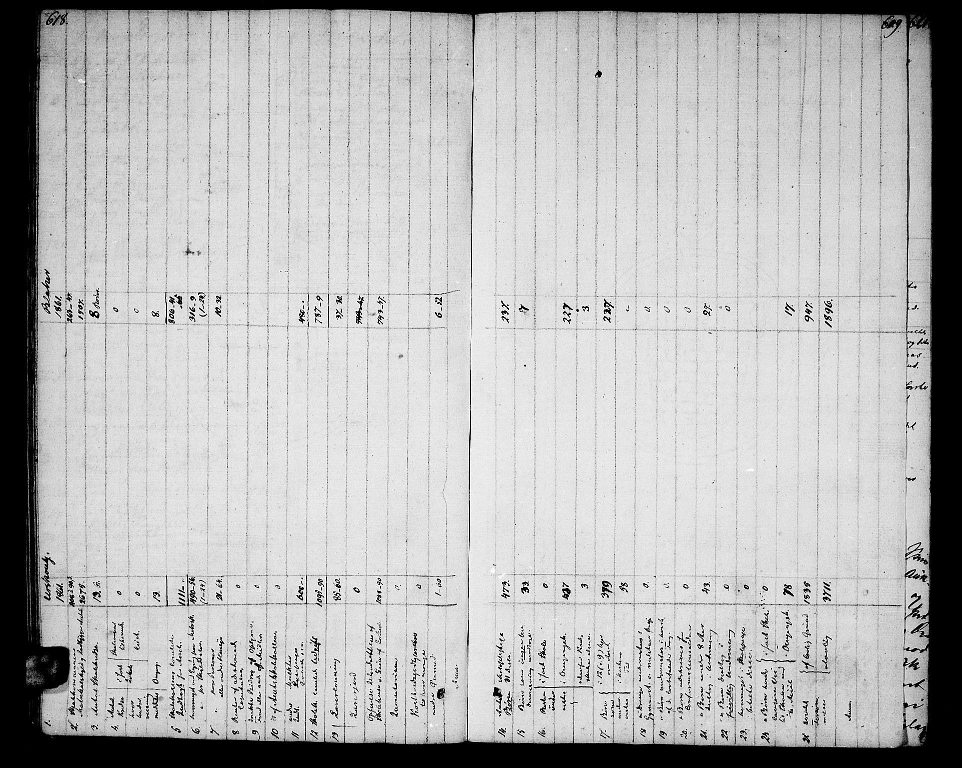 Aurskog prestekontor Kirkebøker, AV/SAO-A-10304a/F/Fa/L0004: Ministerialbok nr. I 4, 1807-1814, s. 618-619