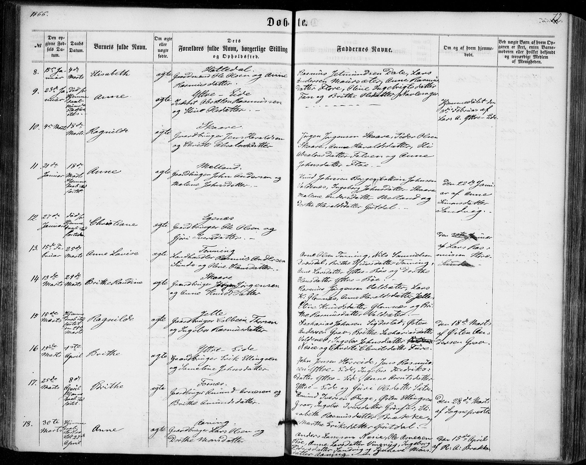 Stryn Sokneprestembete, AV/SAB-A-82501: Ministerialbok nr. A 3, 1862-1877, s. 72
