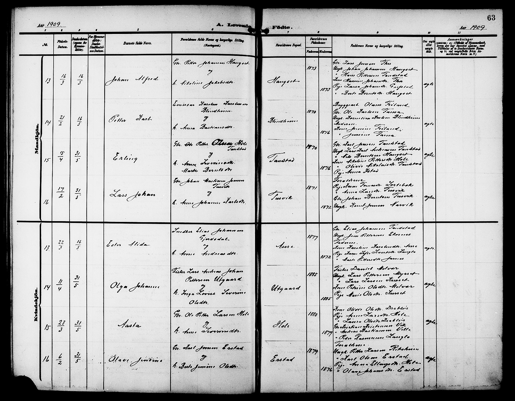 Ministerialprotokoller, klokkerbøker og fødselsregistre - Møre og Romsdal, AV/SAT-A-1454/523/L0341: Klokkerbok nr. 523C04, 1903-1916, s. 63