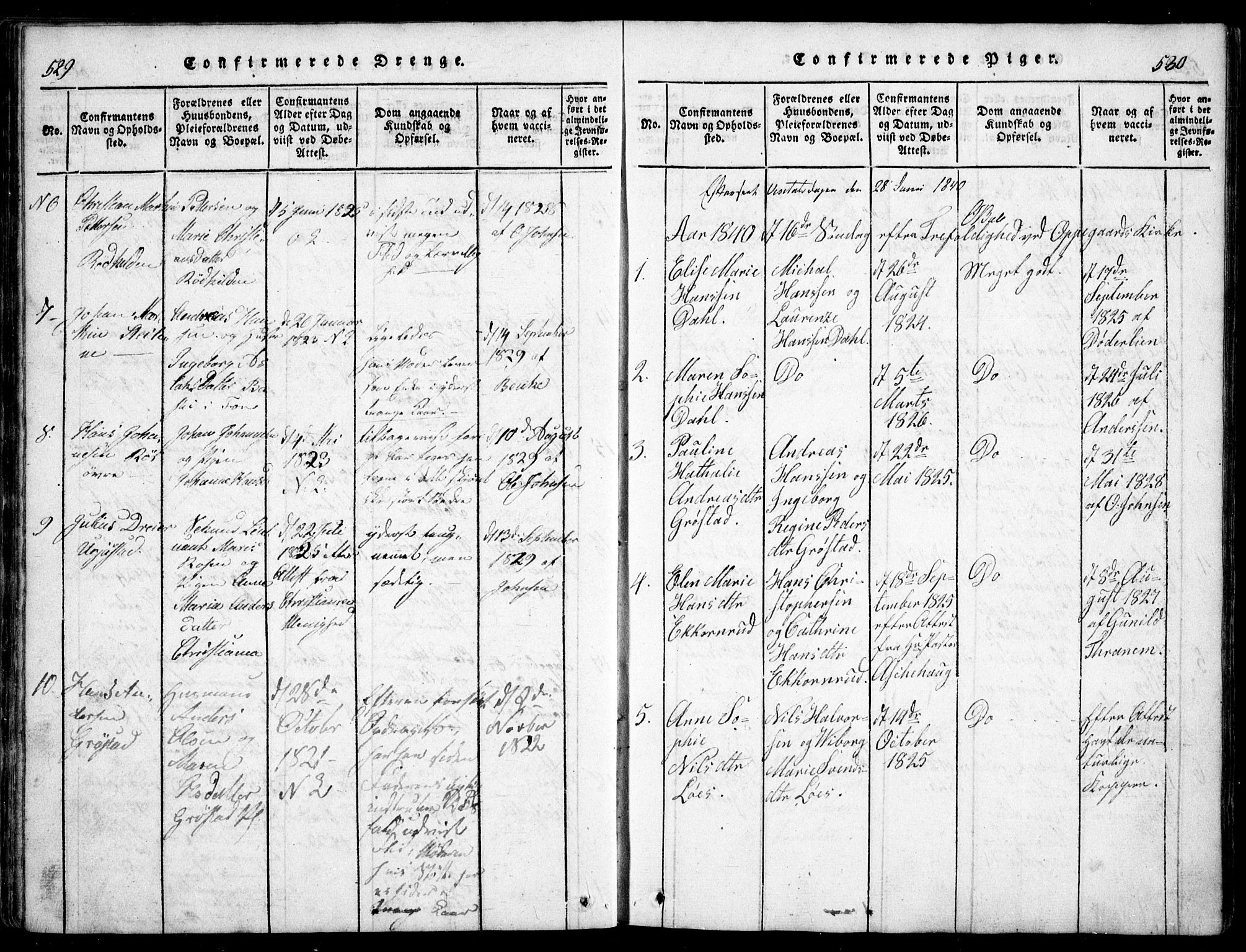 Nesodden prestekontor Kirkebøker, AV/SAO-A-10013/G/Ga/L0001: Klokkerbok nr. I 1, 1814-1847, s. 529-530