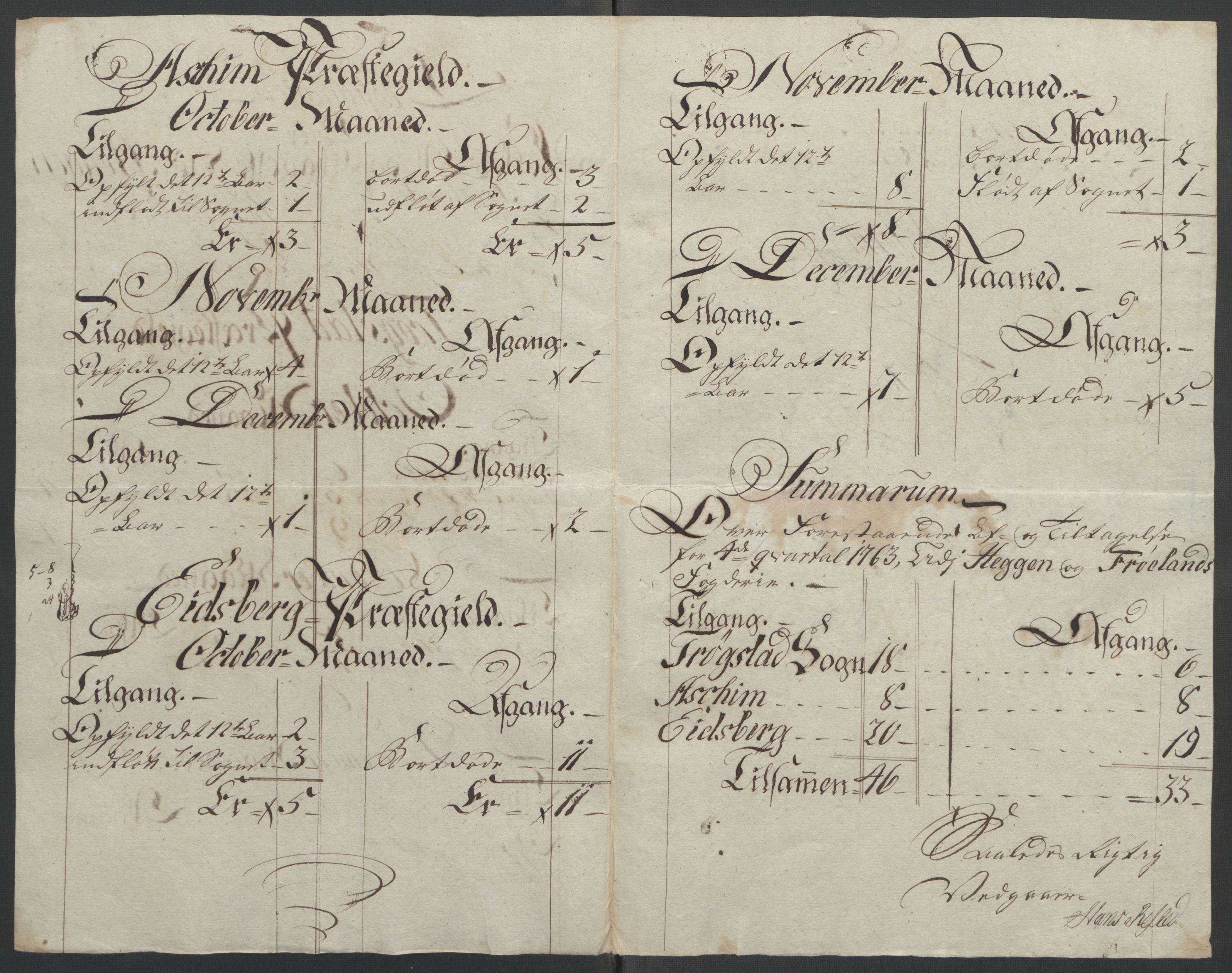 Rentekammeret inntil 1814, Reviderte regnskaper, Fogderegnskap, RA/EA-4092/R07/L0413: Ekstraskatten Rakkestad, Heggen og Frøland, 1762-1772, s. 84