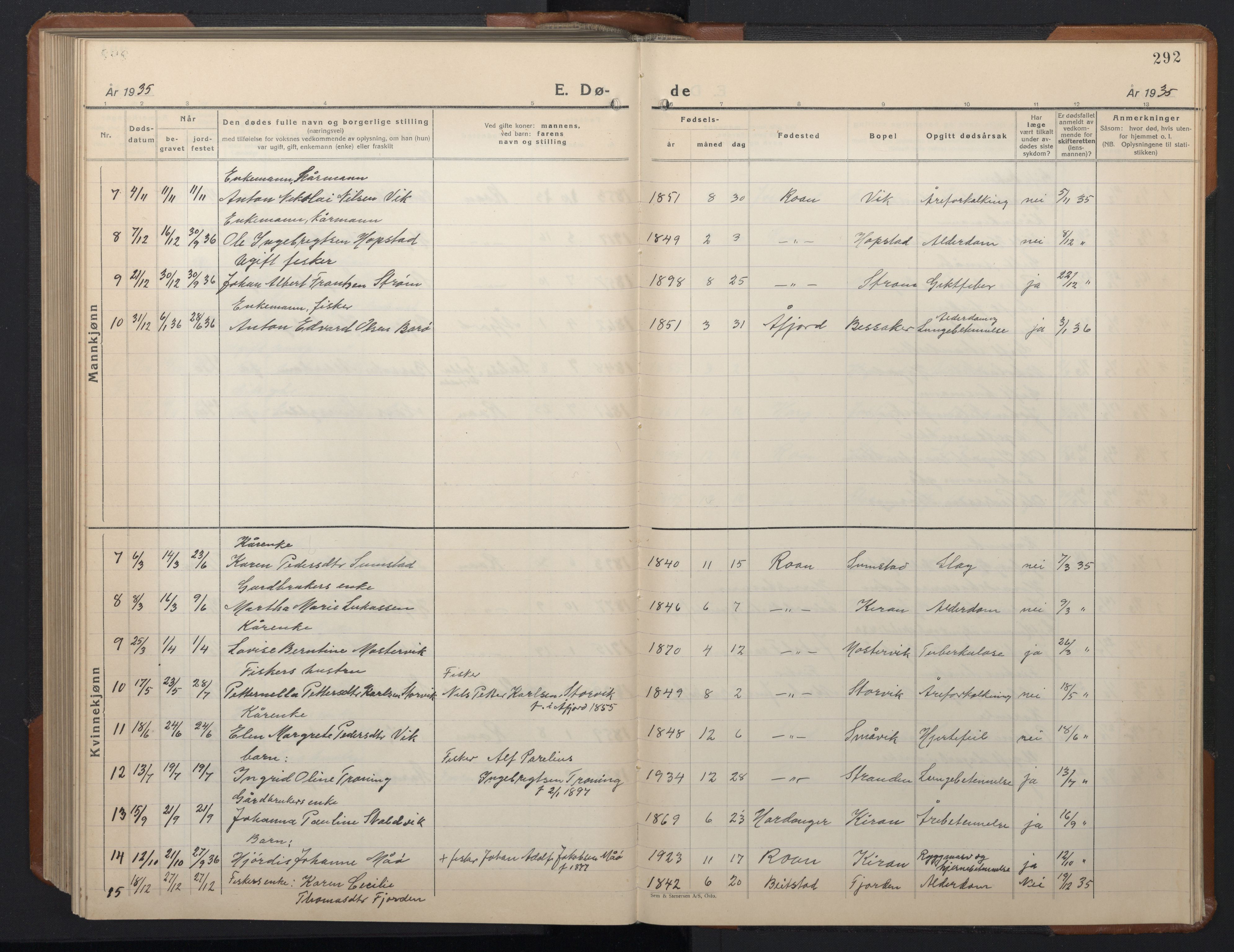 Ministerialprotokoller, klokkerbøker og fødselsregistre - Sør-Trøndelag, AV/SAT-A-1456/657/L0718: Klokkerbok nr. 657C05, 1923-1948, s. 292