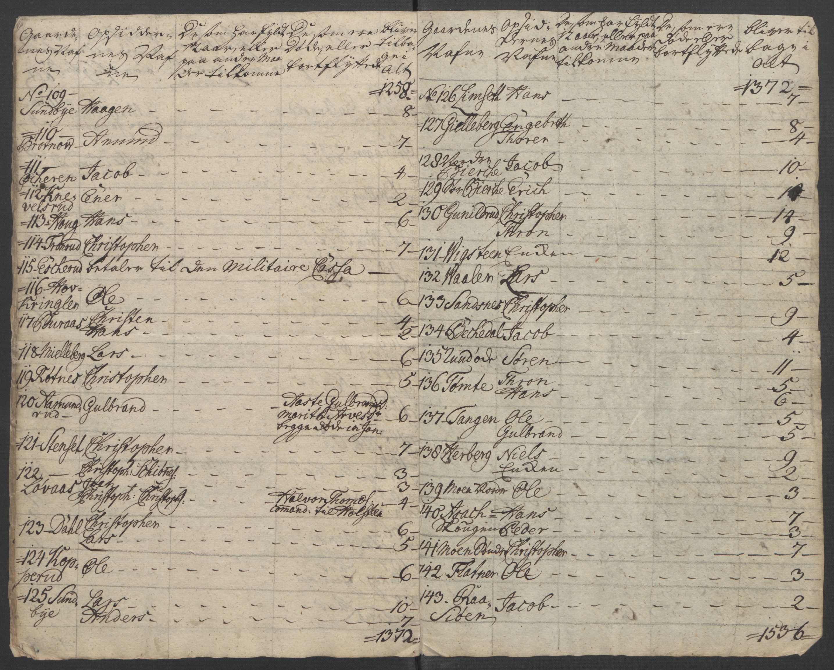Rentekammeret inntil 1814, Reviderte regnskaper, Fogderegnskap, RA/EA-4092/R12/L0802: Ekstraskatten Øvre Romerike, 1762, s. 401