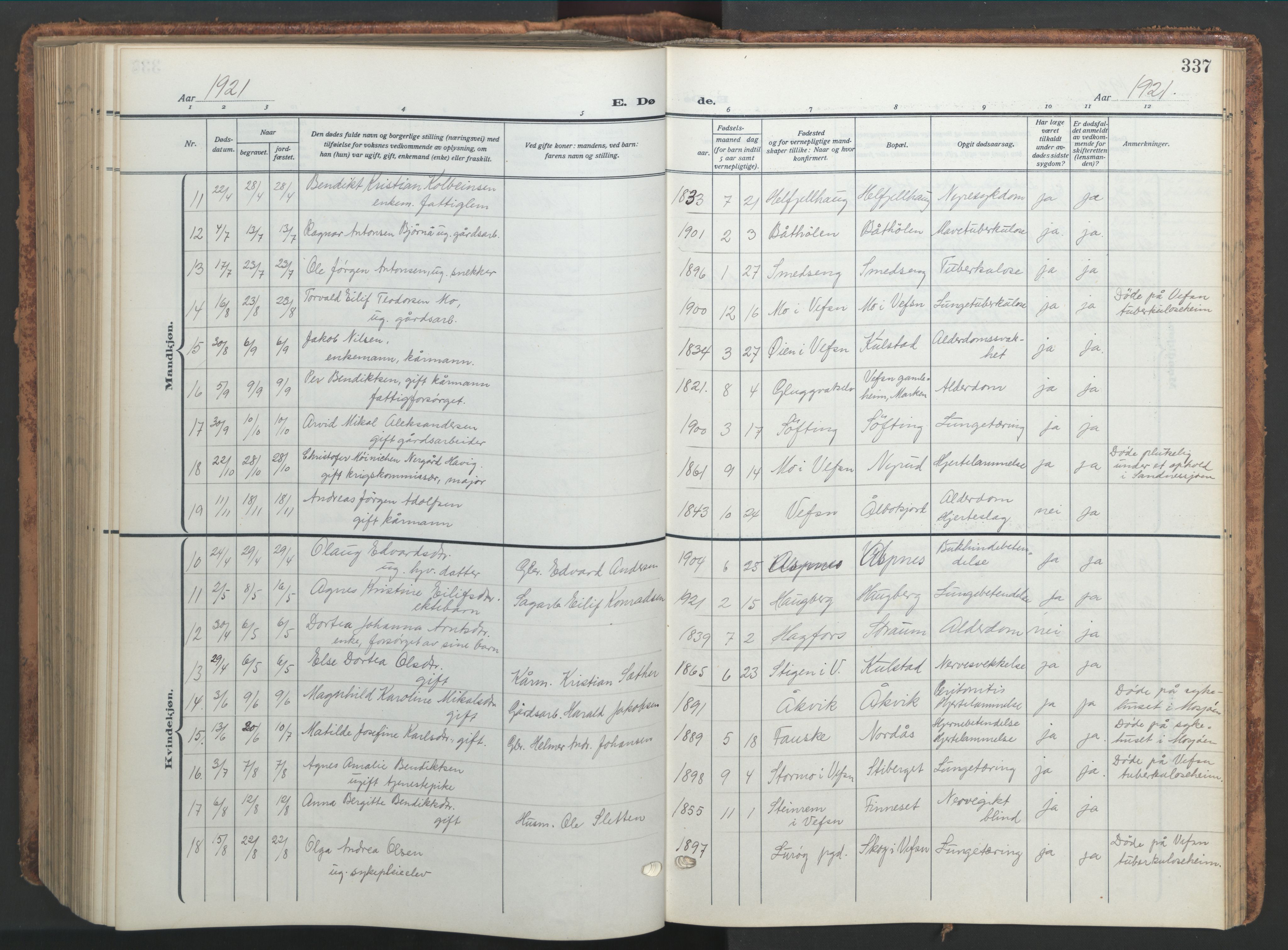 Ministerialprotokoller, klokkerbøker og fødselsregistre - Nordland, AV/SAT-A-1459/820/L0302: Klokkerbok nr. 820C04, 1917-1948, s. 337