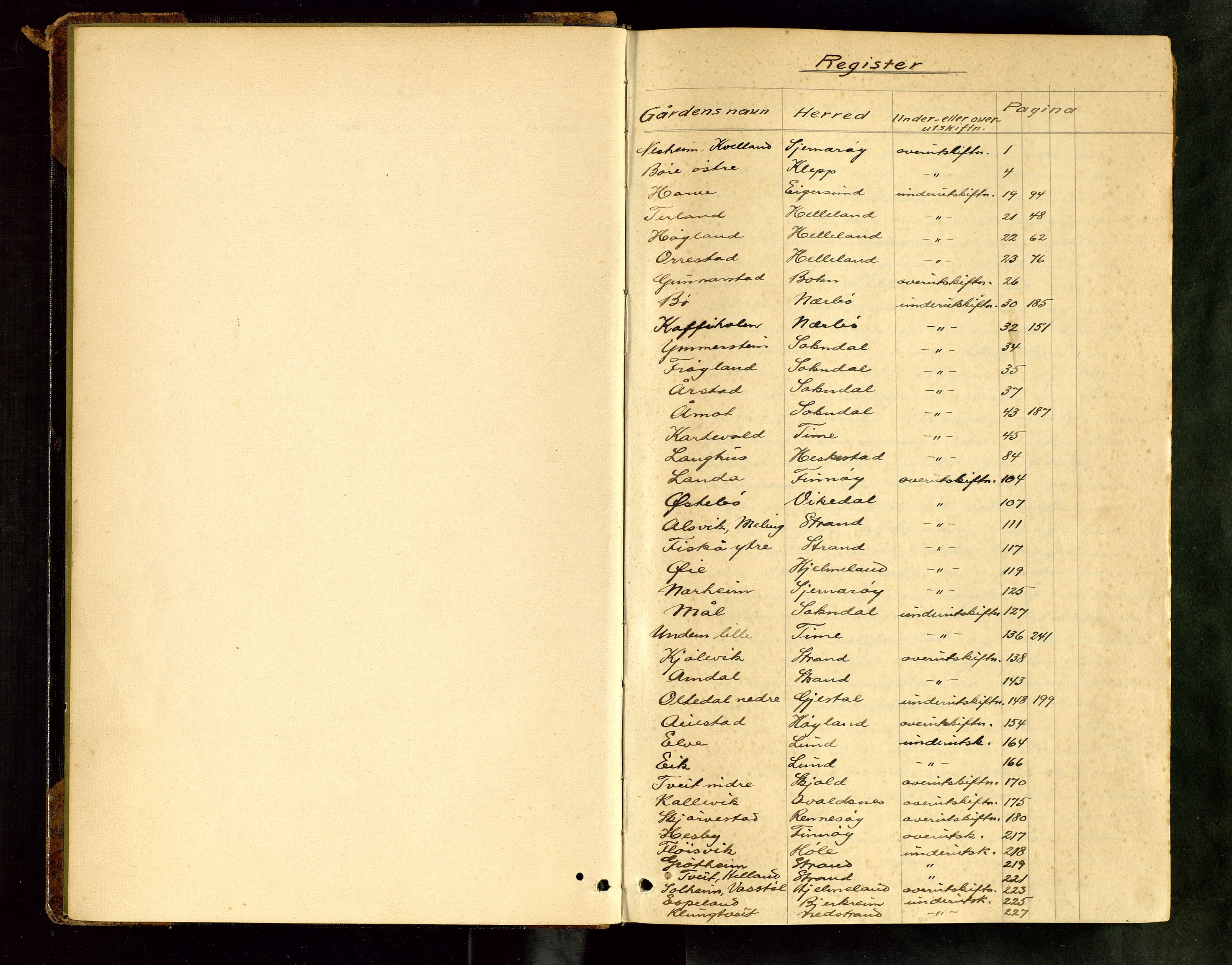 Rogaland jordskifterett, SAST/A-102426/Oa/L0078: Forhandlingsprotokoll, 1922-1924
