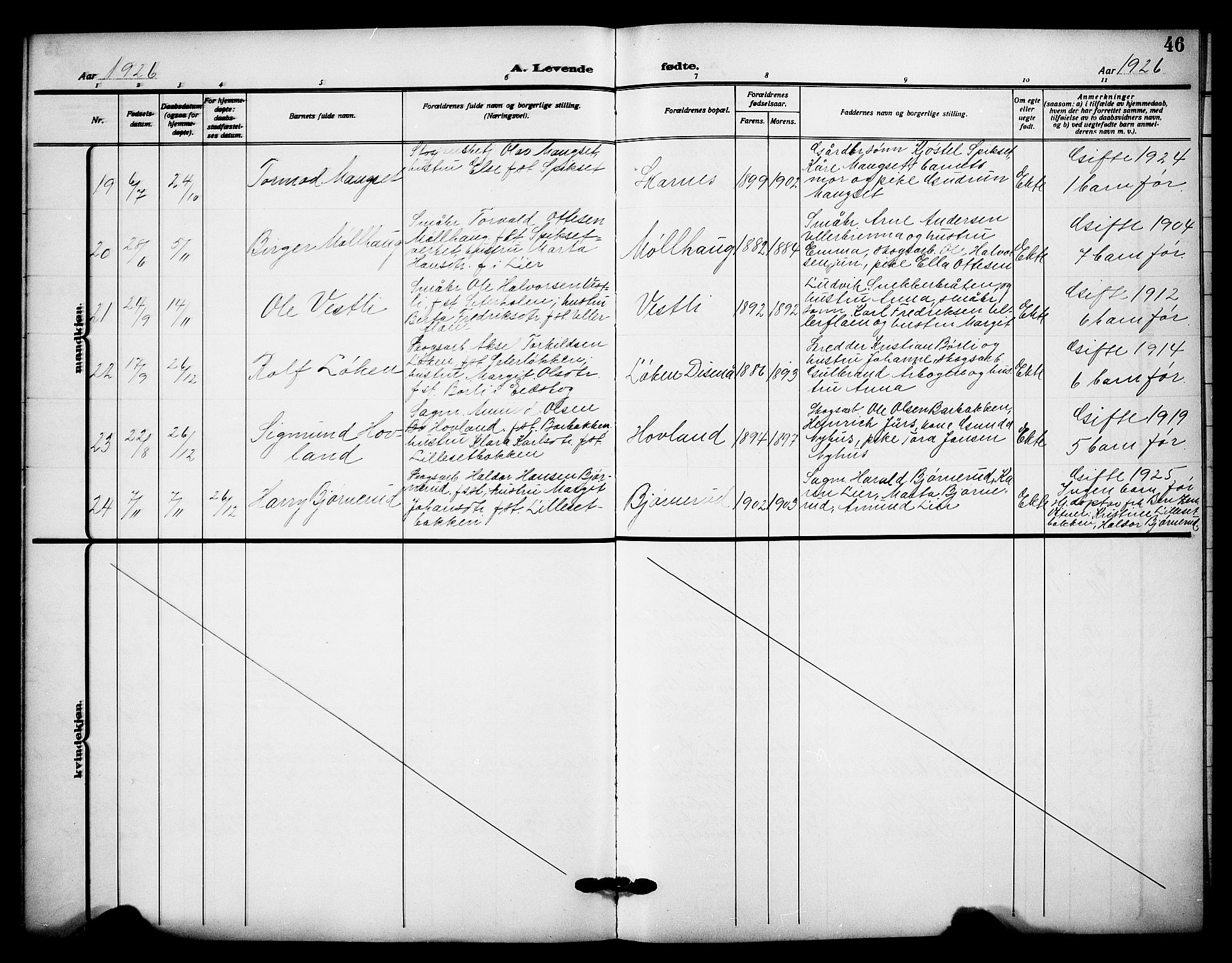 Sør-Odal prestekontor, AV/SAH-PREST-030/H/Ha/Hab/L0009: Klokkerbok nr. 9, 1915-1927, s. 46