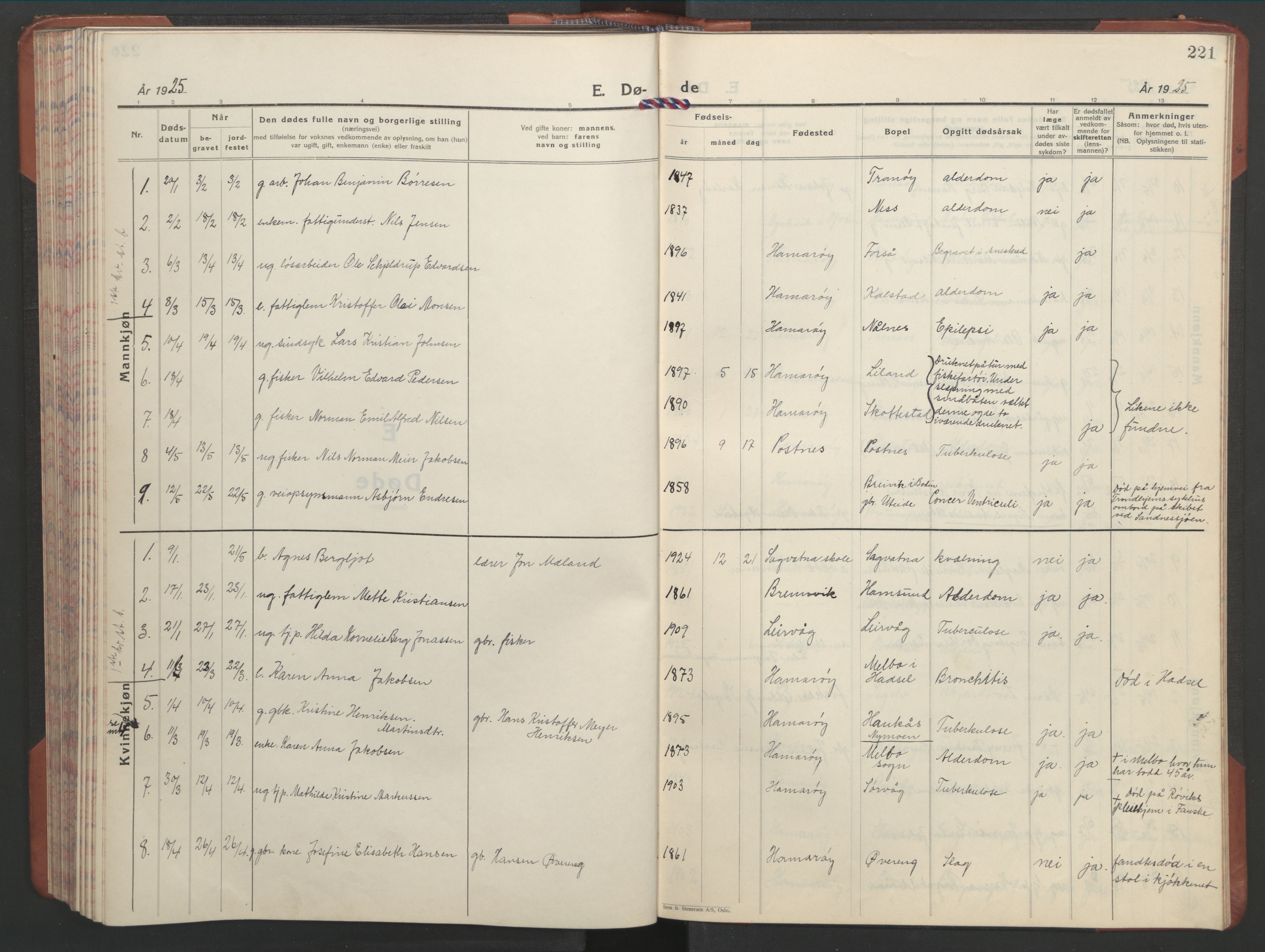 Ministerialprotokoller, klokkerbøker og fødselsregistre - Nordland, AV/SAT-A-1459/859/L0862: Klokkerbok nr. 859C08, 1925-1936, s. 221