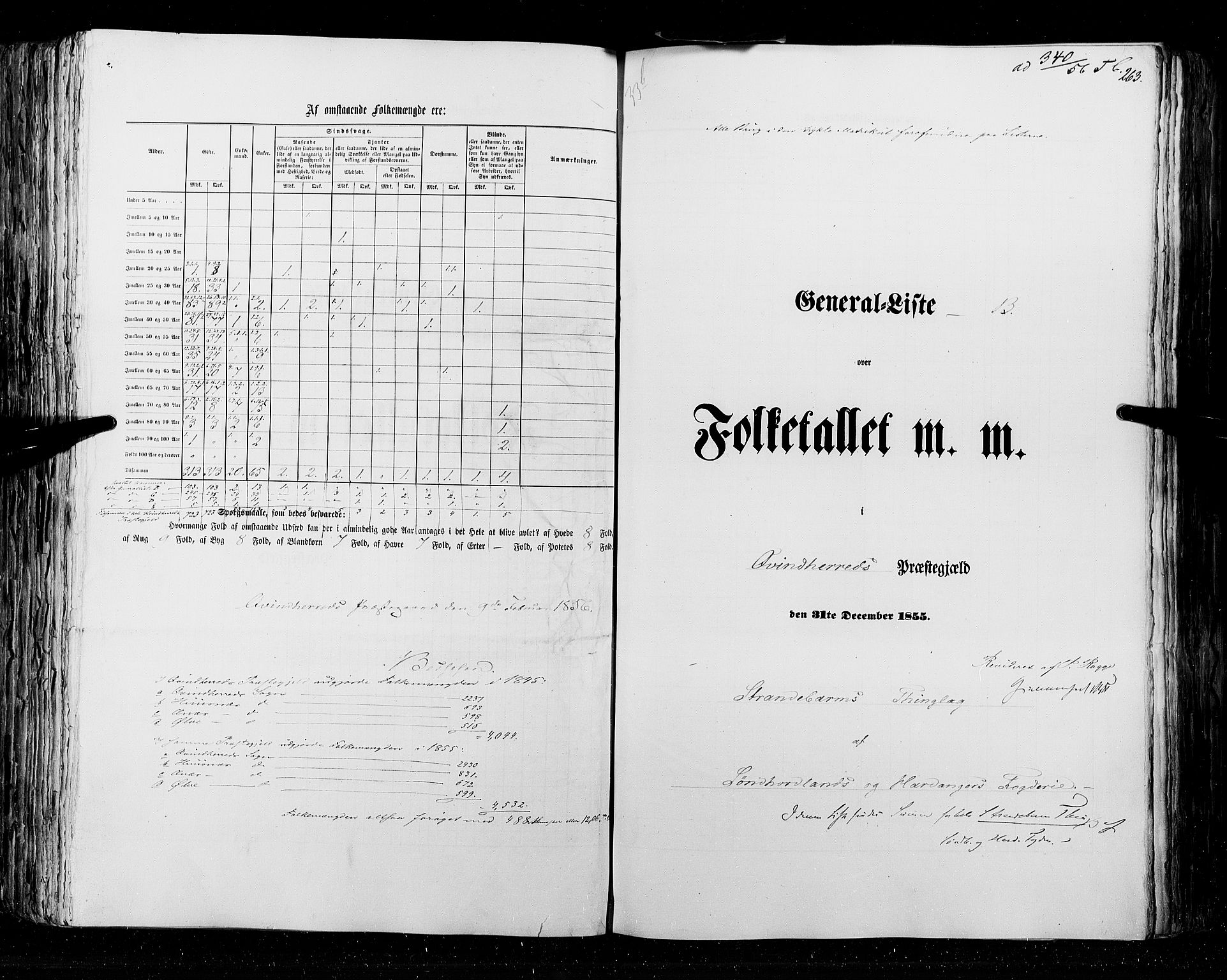 RA, Folketellingen 1855, bind 4: Stavanger amt og Søndre Bergenhus amt, 1855, s. 263