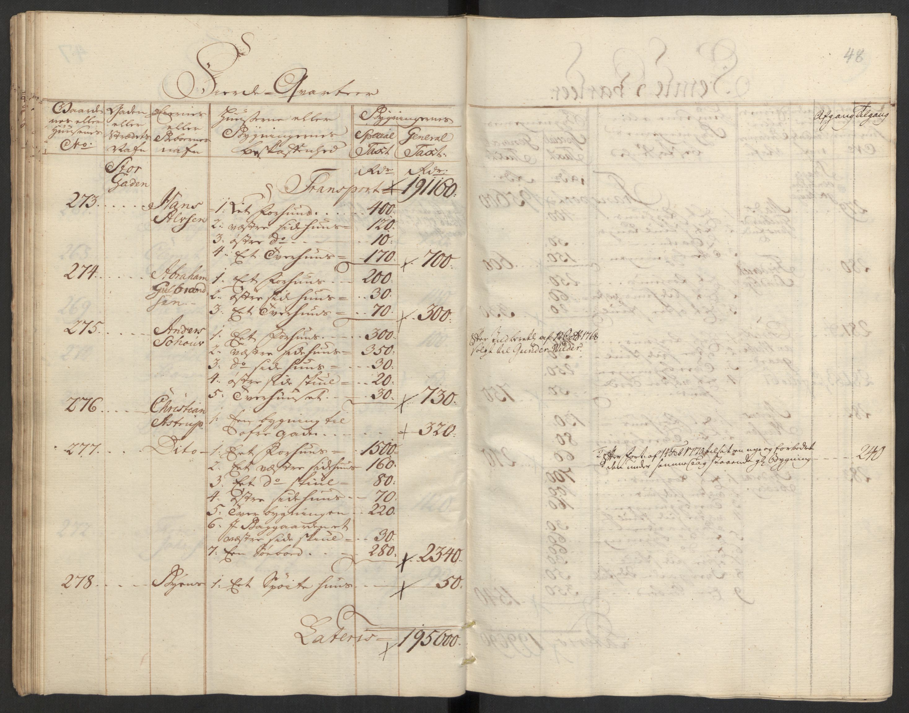 Kommersekollegiet, Brannforsikringskontoret 1767-1814, AV/RA-EA-5458/F/Fa/L0008/0002: Bragernes / Branntakstprotokoll, 1767, s. 48