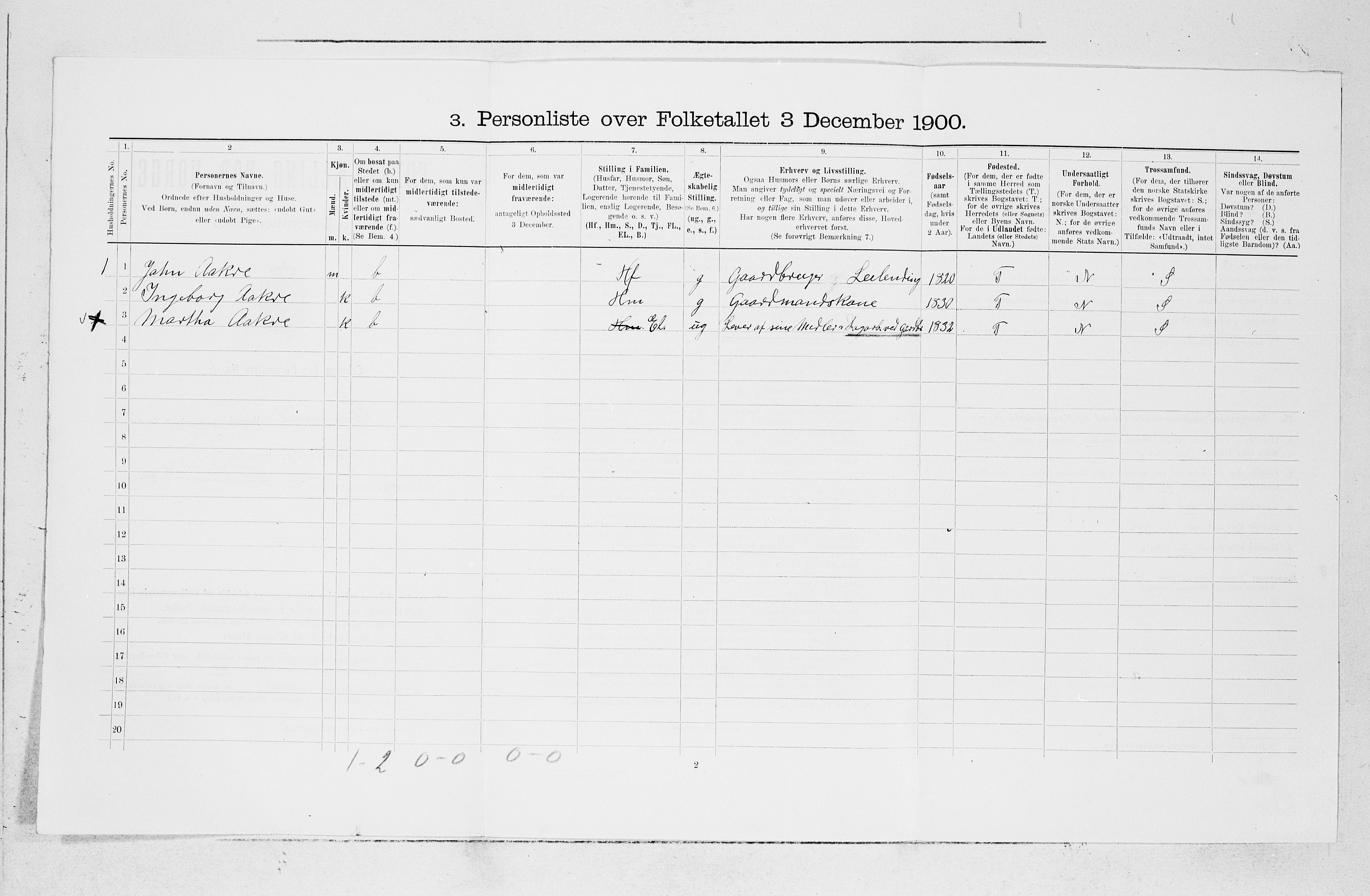 SAB, Folketelling 1900 for 1212 Skånevik herred, 1900, s. 520