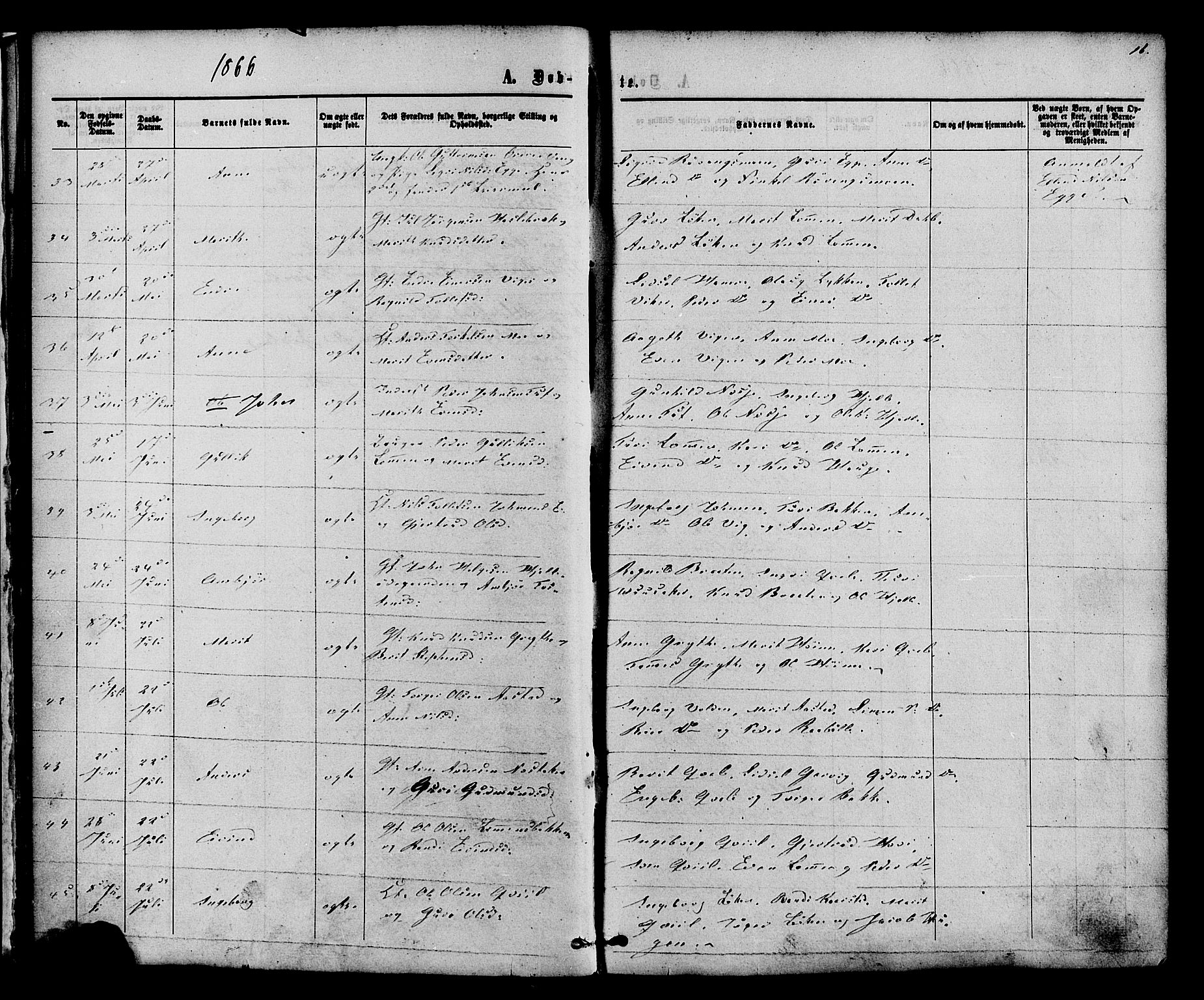 Vestre Slidre prestekontor, AV/SAH-PREST-136/H/Ha/Haa/L0003: Ministerialbok nr. 3, 1865-1880, s. 16