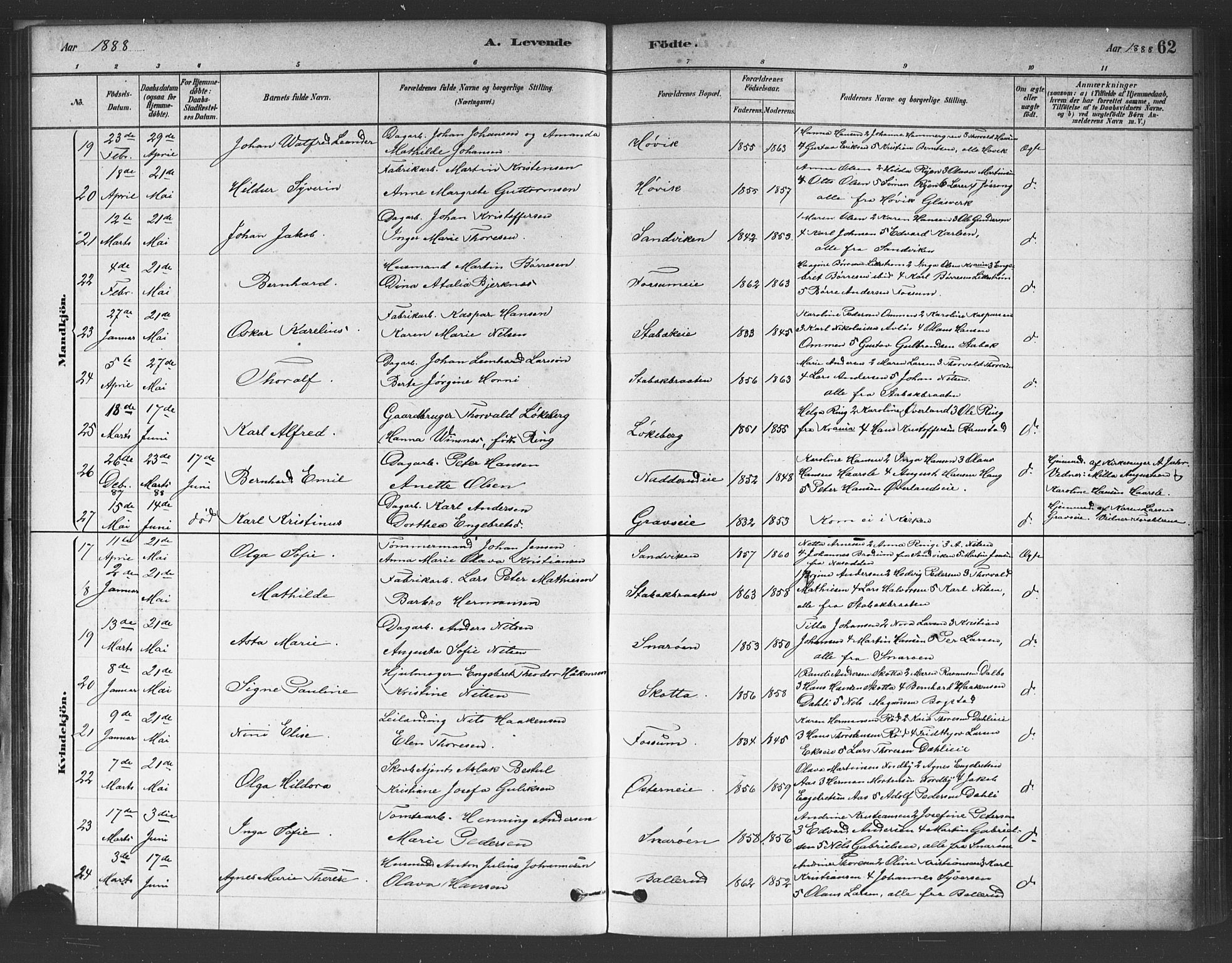 Asker prestekontor Kirkebøker, AV/SAO-A-10256a/F/Fc/L0001: Ministerialbok nr. III 1, 1879-1892, s. 62