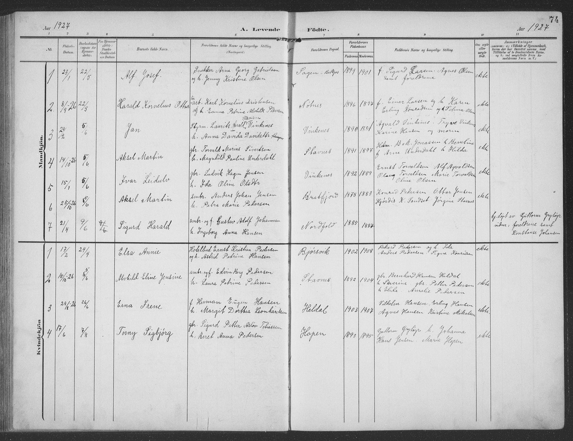 Ministerialprotokoller, klokkerbøker og fødselsregistre - Nordland, AV/SAT-A-1459/858/L0835: Klokkerbok nr. 858C02, 1904-1940, s. 74