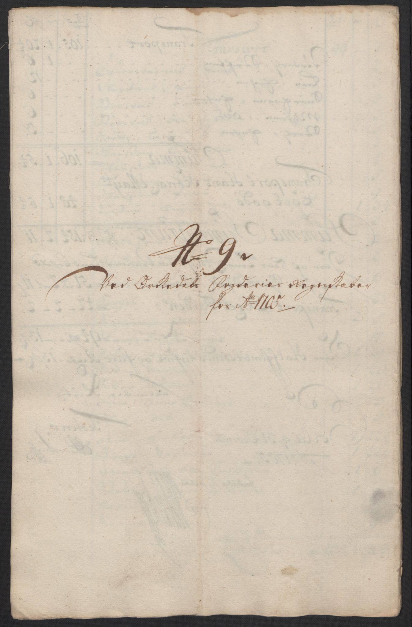 Rentekammeret inntil 1814, Reviderte regnskaper, Fogderegnskap, RA/EA-4092/R60/L3955: Fogderegnskap Orkdal og Gauldal, 1705, s. 163