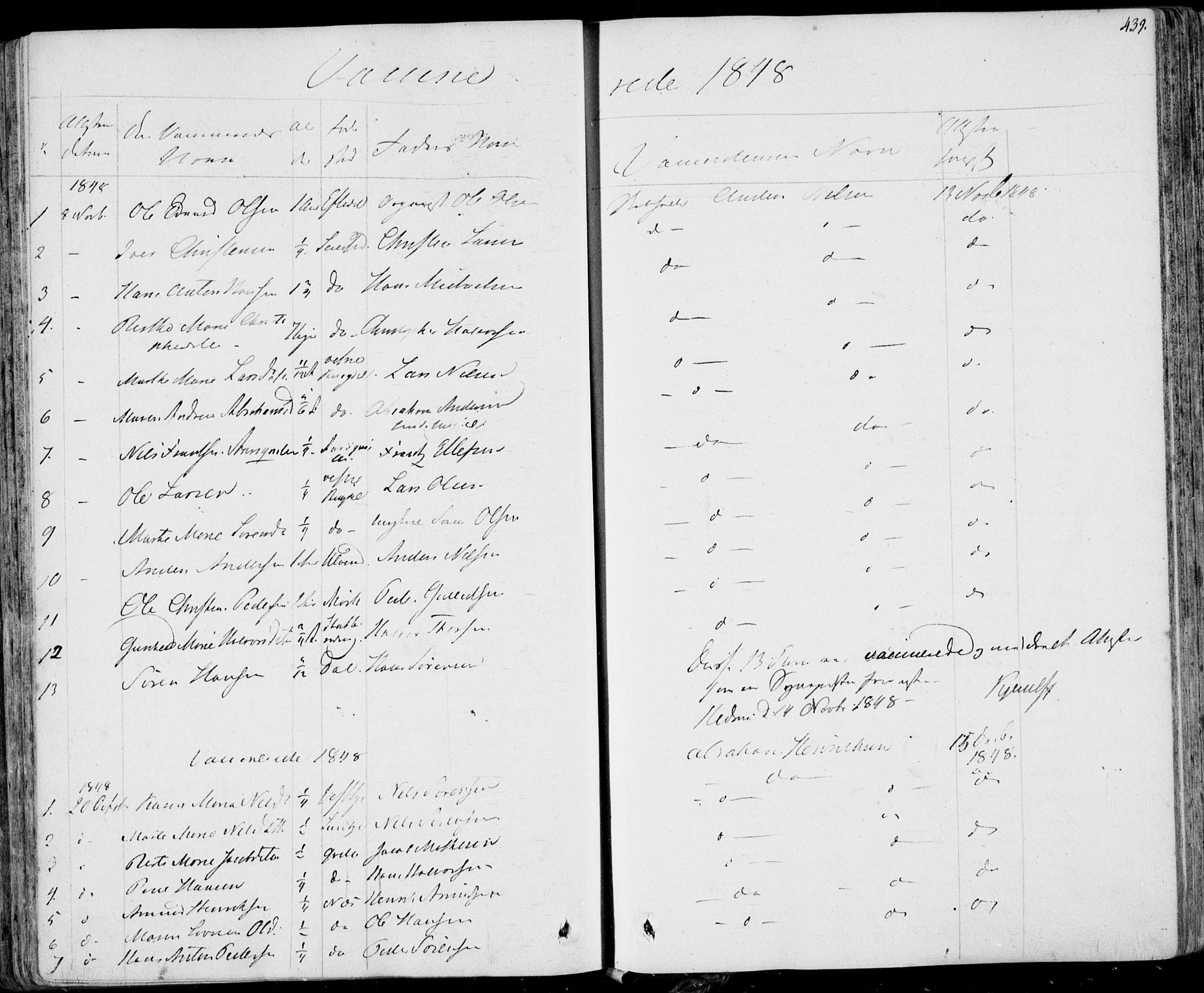 Hedrum kirkebøker, AV/SAKO-A-344/F/Fa/L0005: Ministerialbok nr. I 5, 1835-1848, s. 439