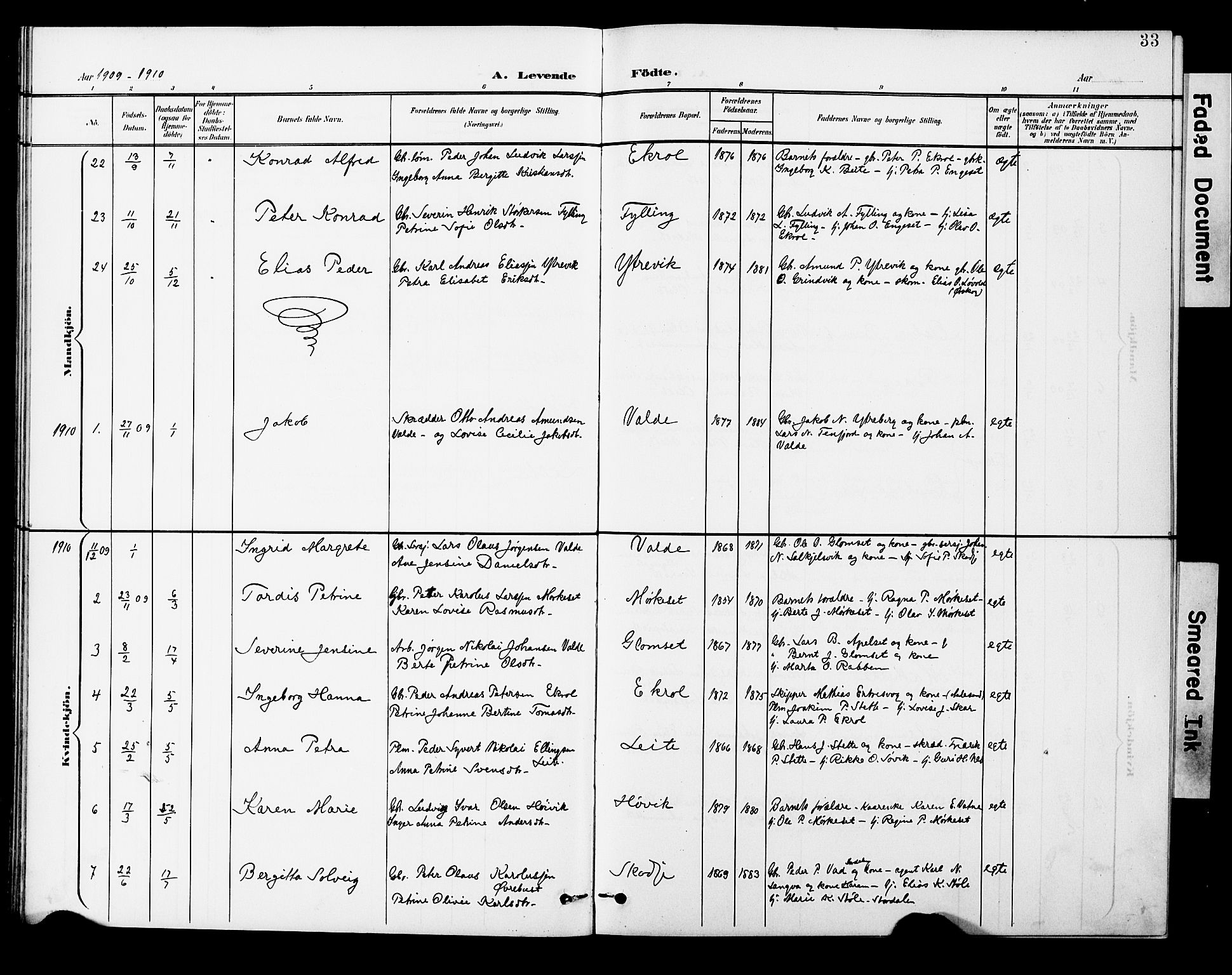 Ministerialprotokoller, klokkerbøker og fødselsregistre - Møre og Romsdal, SAT/A-1454/524/L0366: Klokkerbok nr. 524C07, 1900-1931, s. 33