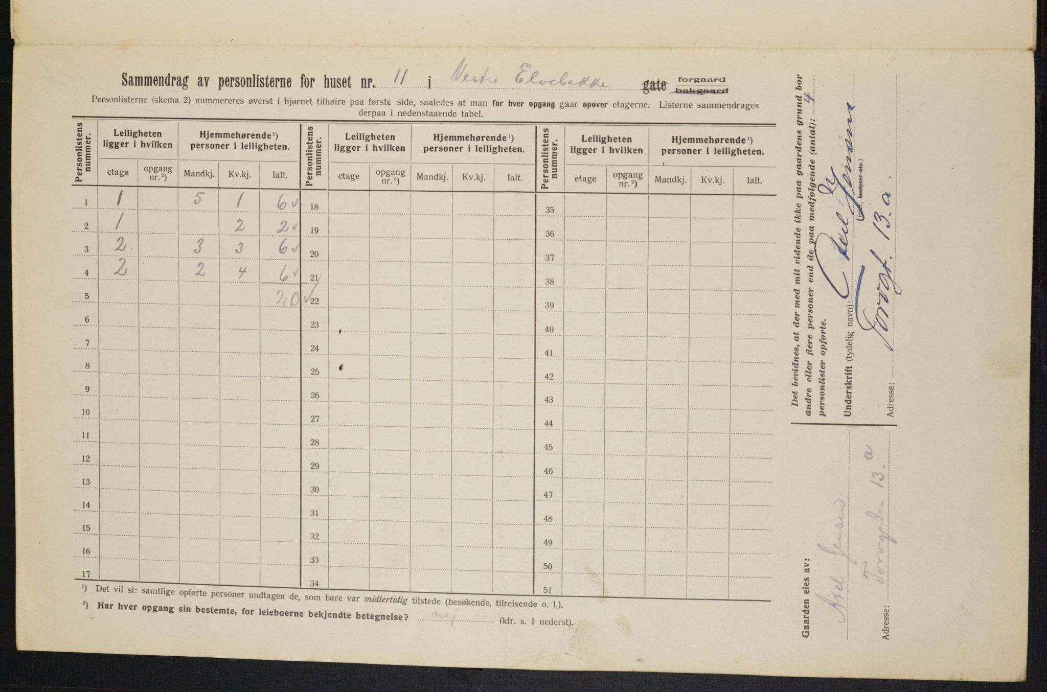 OBA, Kommunal folketelling 1.2.1913 for Kristiania, 1913, s. 122350