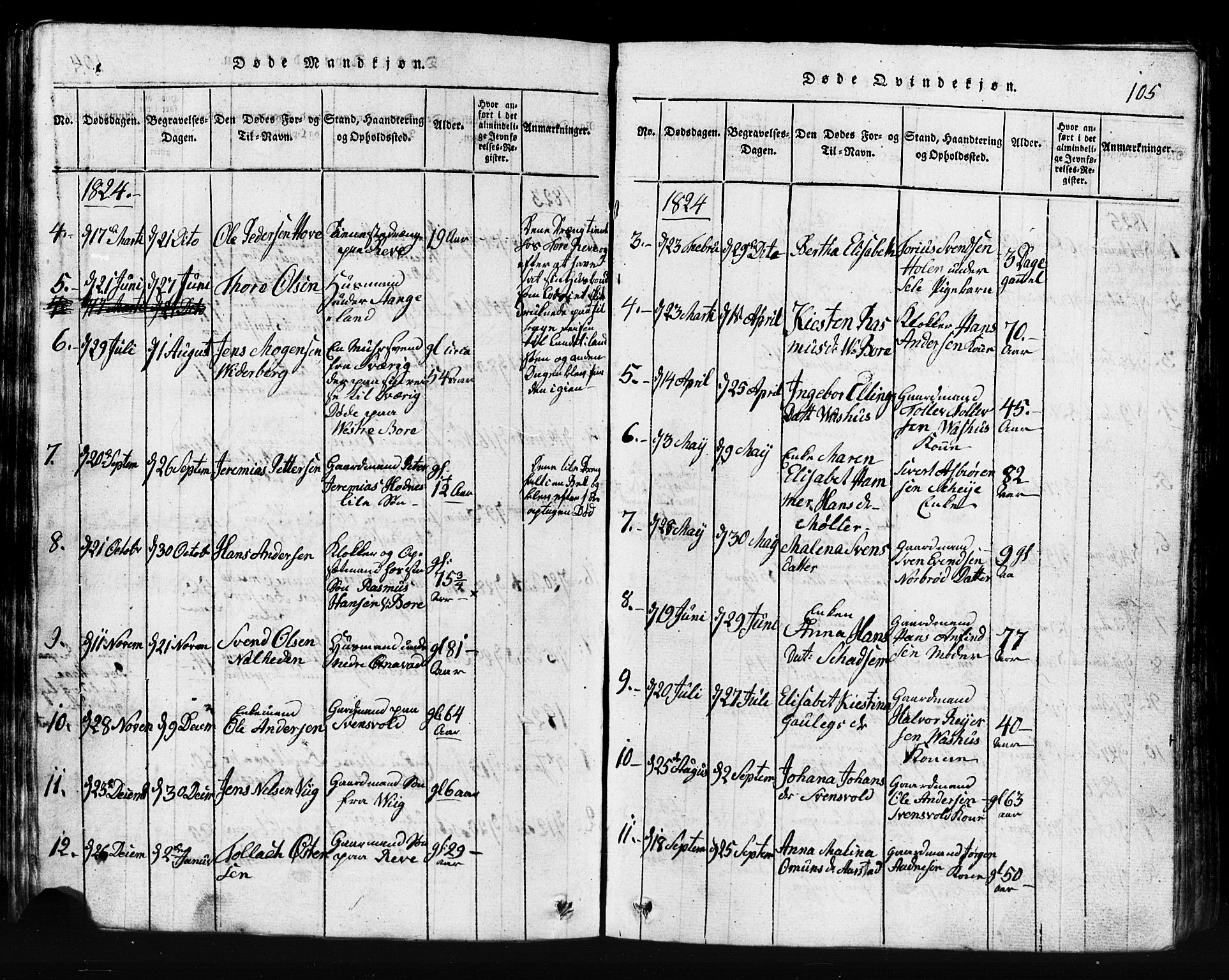 Klepp sokneprestkontor, AV/SAST-A-101803/001/3/30BB/L0001: Klokkerbok nr.  B 1, 1816-1859, s. 105