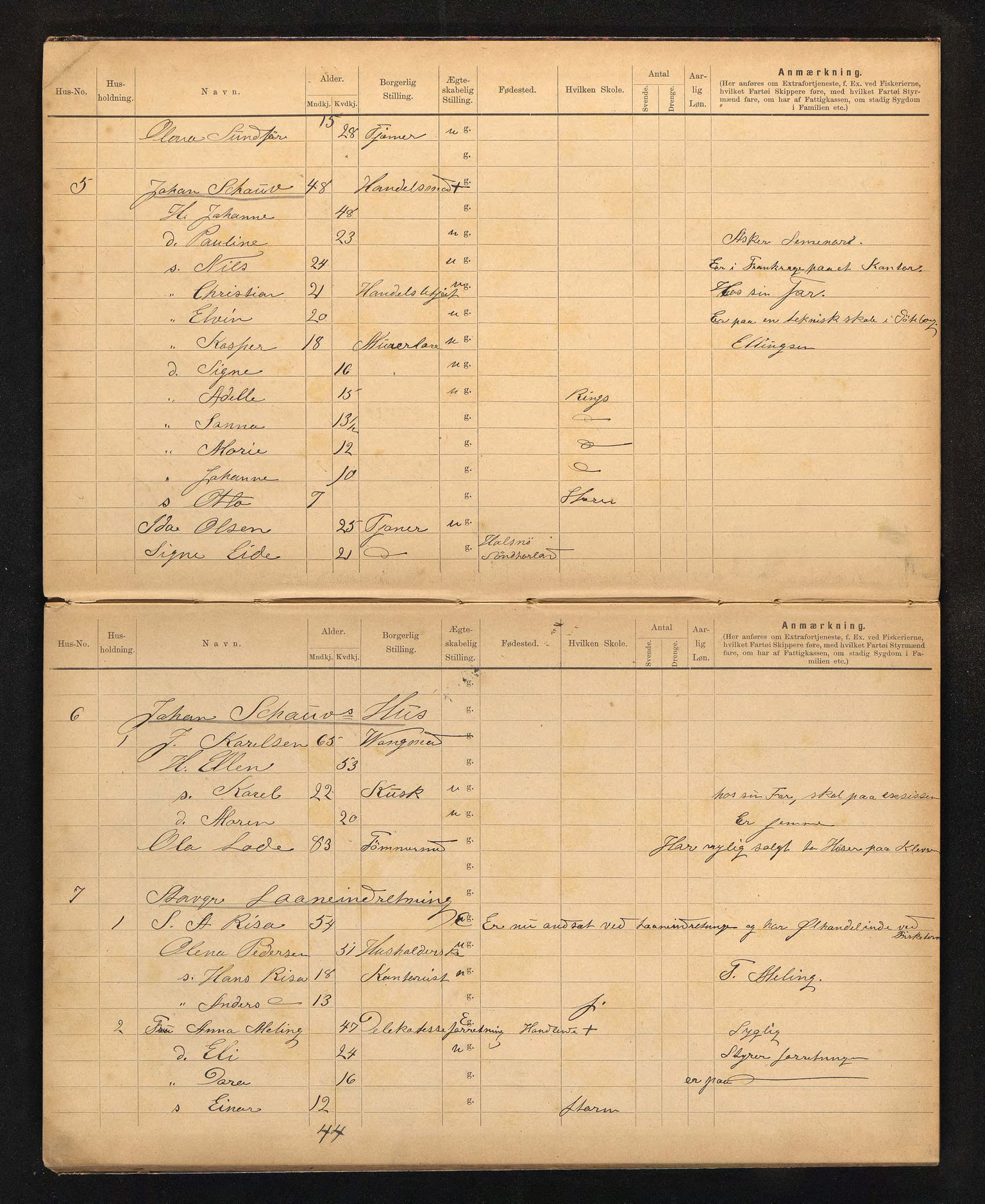 BYST, Ligningsmanntall for Stavanger 1899 - Strandens rode, 1899