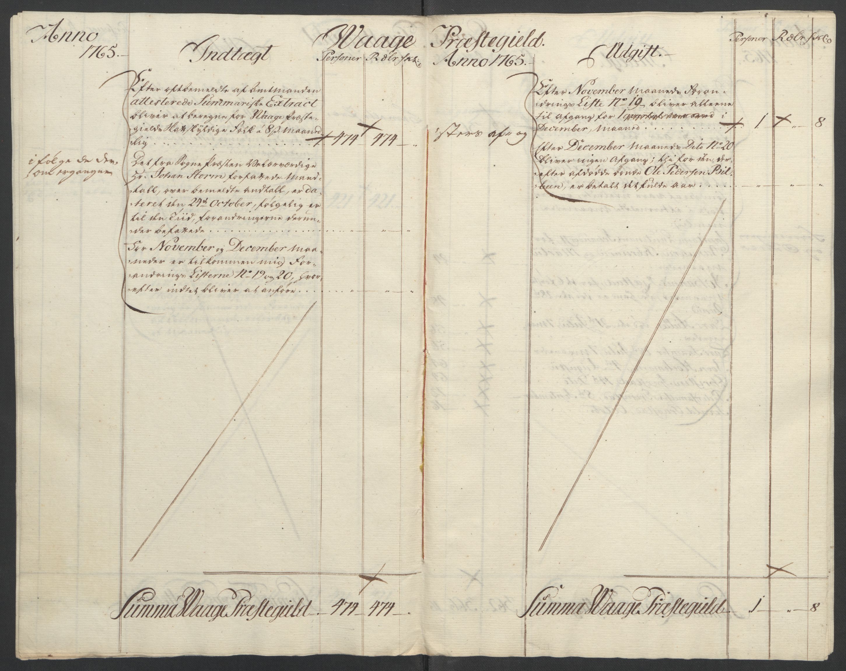 Rentekammeret inntil 1814, Reviderte regnskaper, Fogderegnskap, AV/RA-EA-4092/R17/L1266: Ekstraskatten Gudbrandsdal, 1762-1766, s. 466