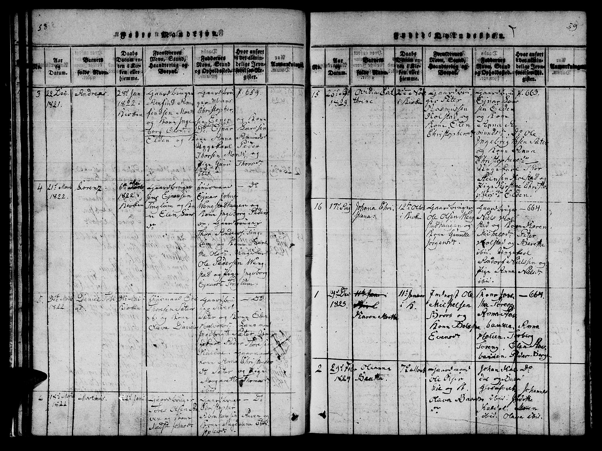 Ministerialprotokoller, klokkerbøker og fødselsregistre - Nord-Trøndelag, SAT/A-1458/742/L0411: Klokkerbok nr. 742C02, 1817-1825, s. 58-59