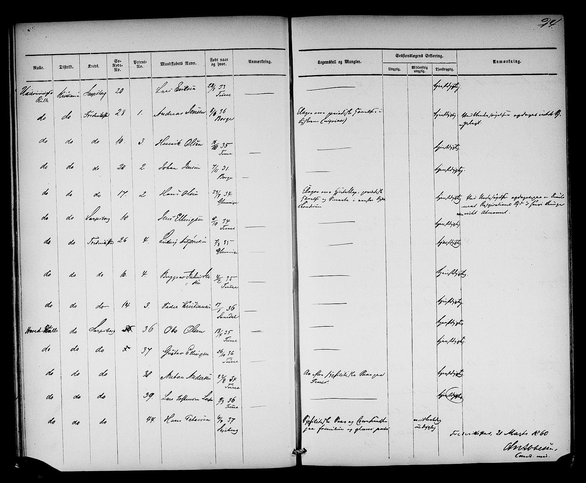 Oslo mønstringsdistrikt, SAO/A-10569/L/La/L0001: Legevisitasjonsprotokoll, 1860-1873, s. 26