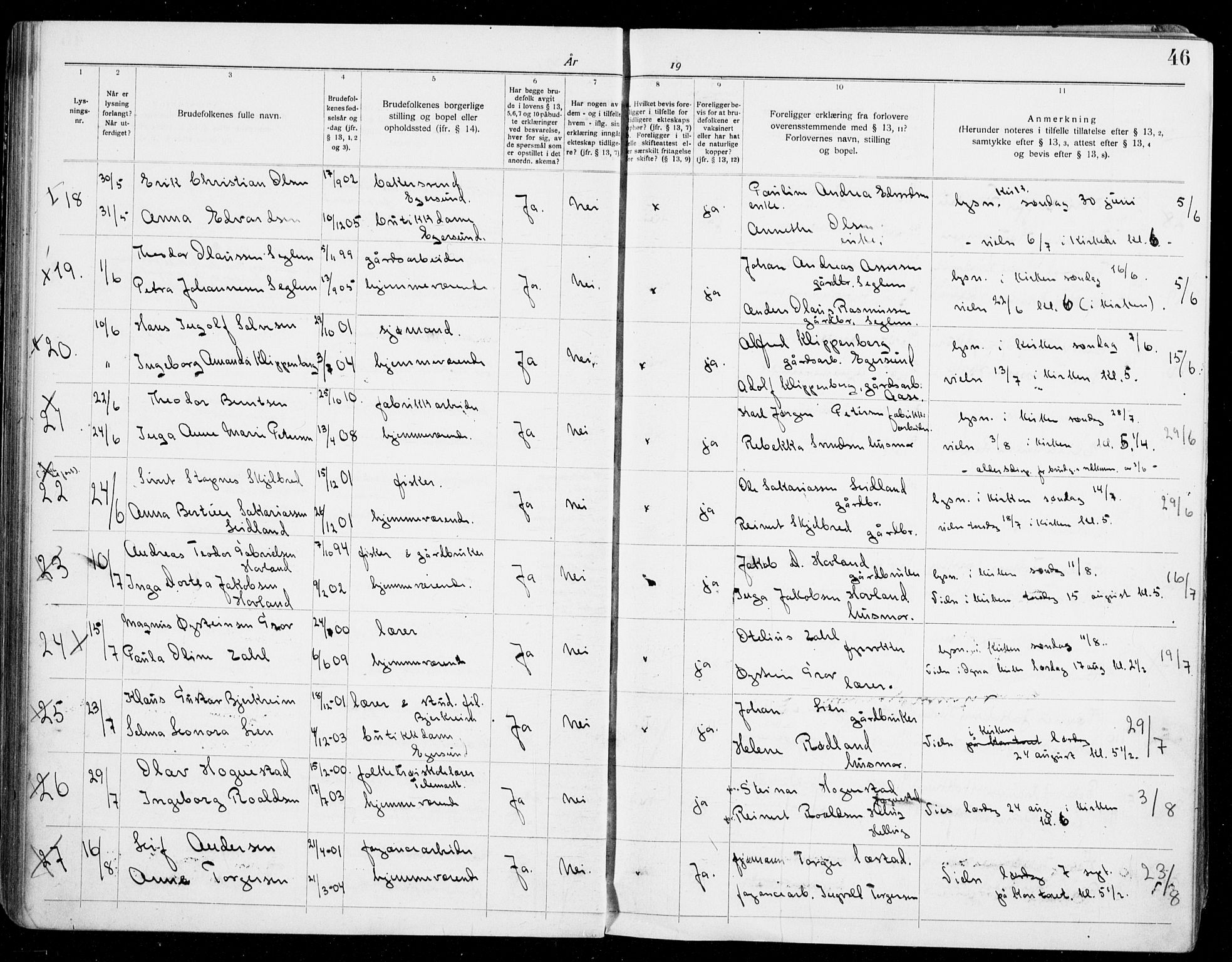 Eigersund sokneprestkontor, AV/SAST-A-101807/S27/L0003: Lysningsprotokoll nr. 3, 1919-1939, s. 46