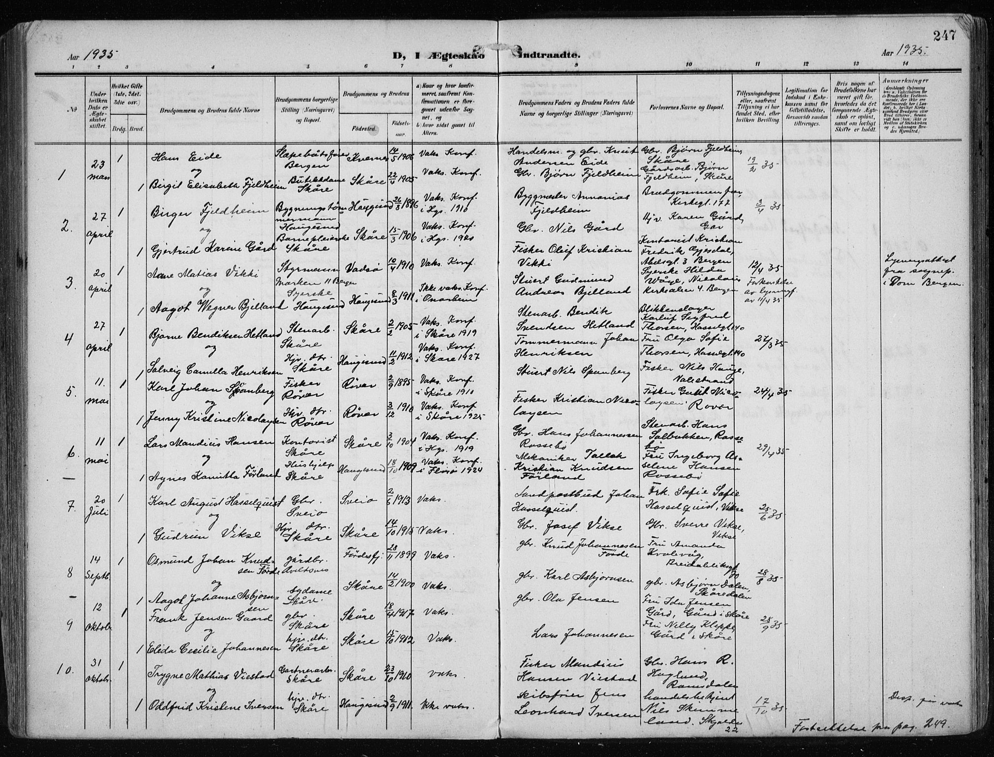 Haugesund sokneprestkontor, AV/SAST-A -101863/H/Ha/Haa/L0010: Ministerialbok nr. A 10, 1909-1935, s. 247