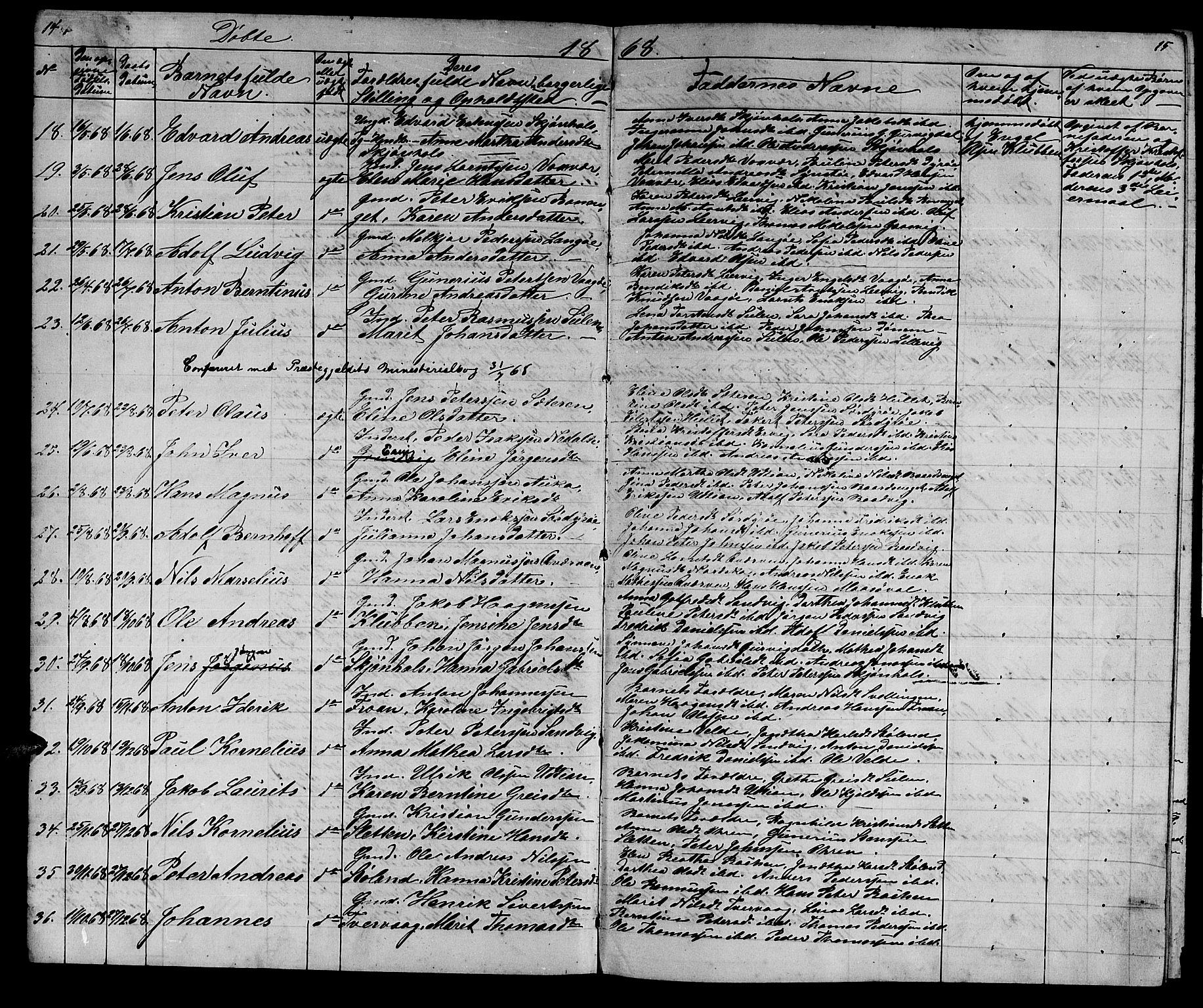 Ministerialprotokoller, klokkerbøker og fødselsregistre - Sør-Trøndelag, AV/SAT-A-1456/640/L0583: Klokkerbok nr. 640C01, 1866-1877, s. 14-15